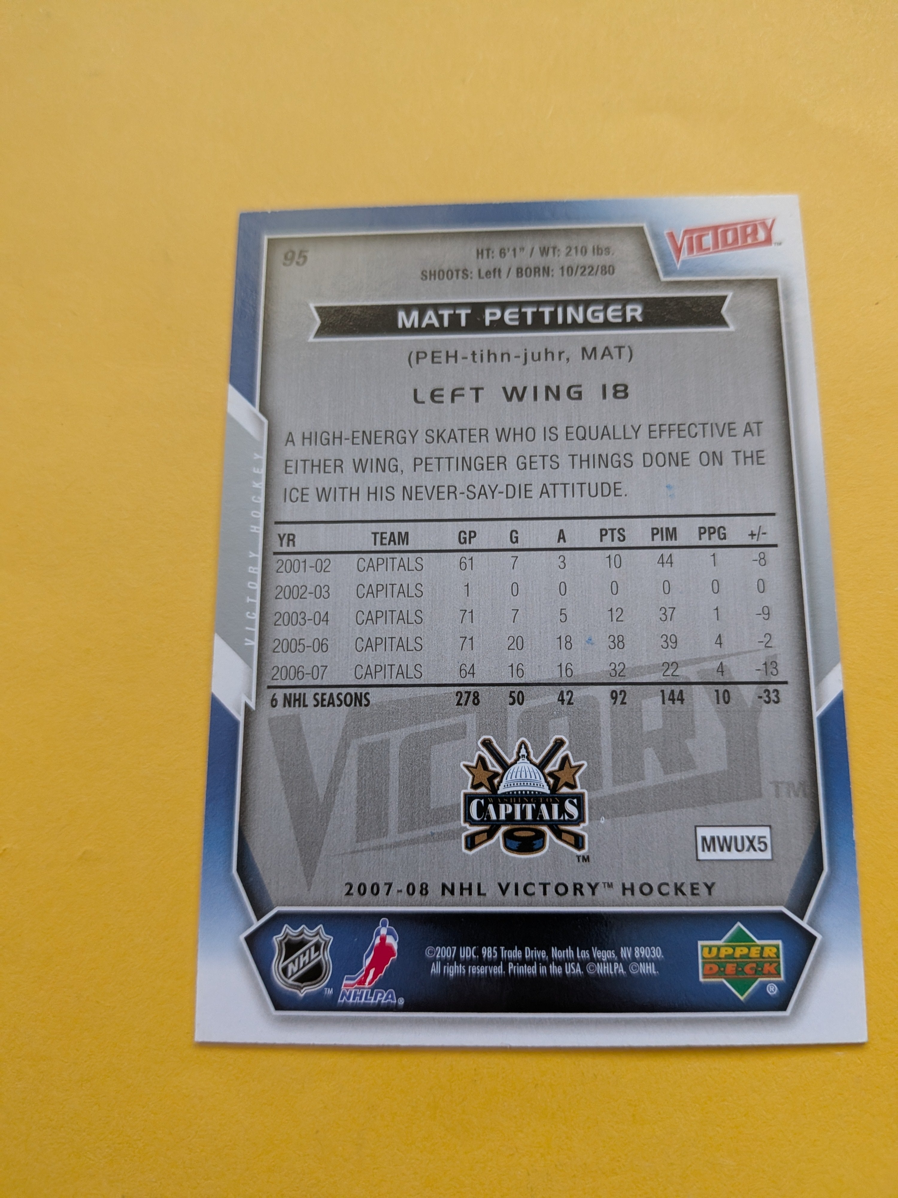 Matt Pettinger Signed Washington Capitals Card F
