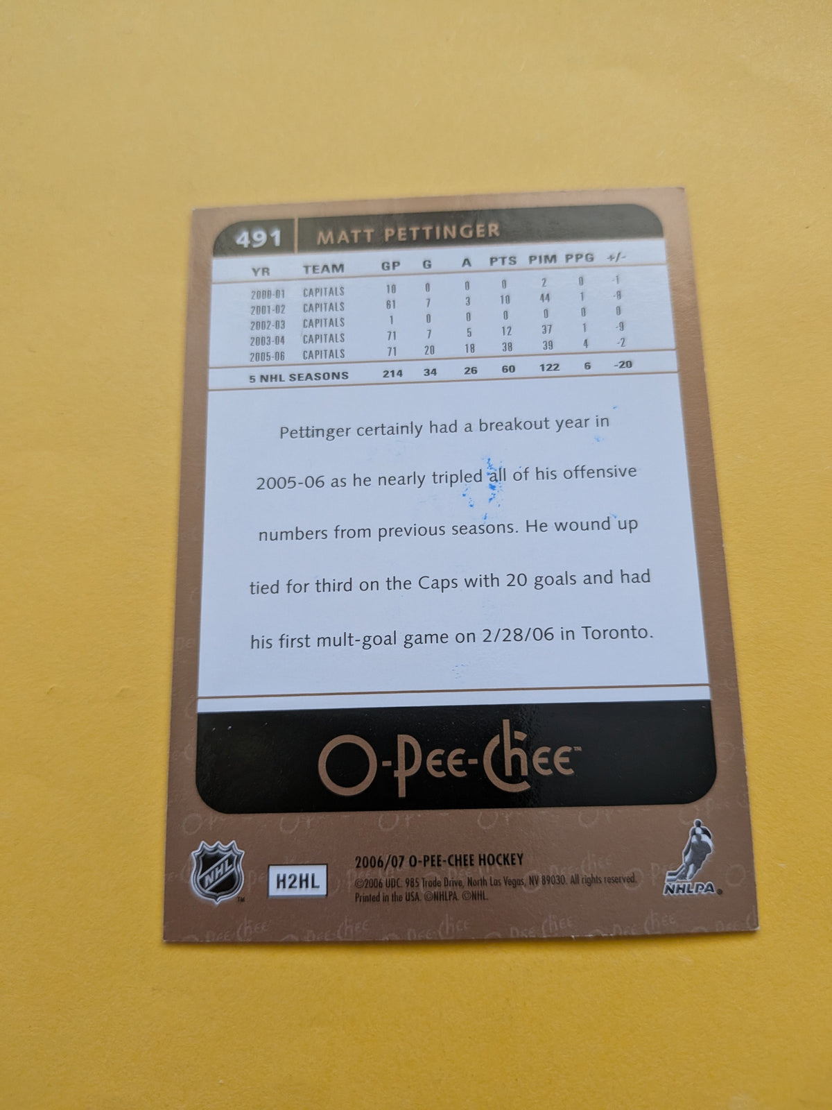 Matt Pettinger Signed Washington Capitals Card D