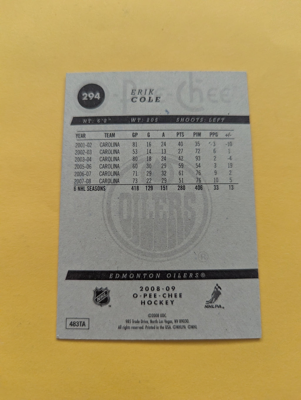 Erik Cole Signed Carolina Hurricanes Card