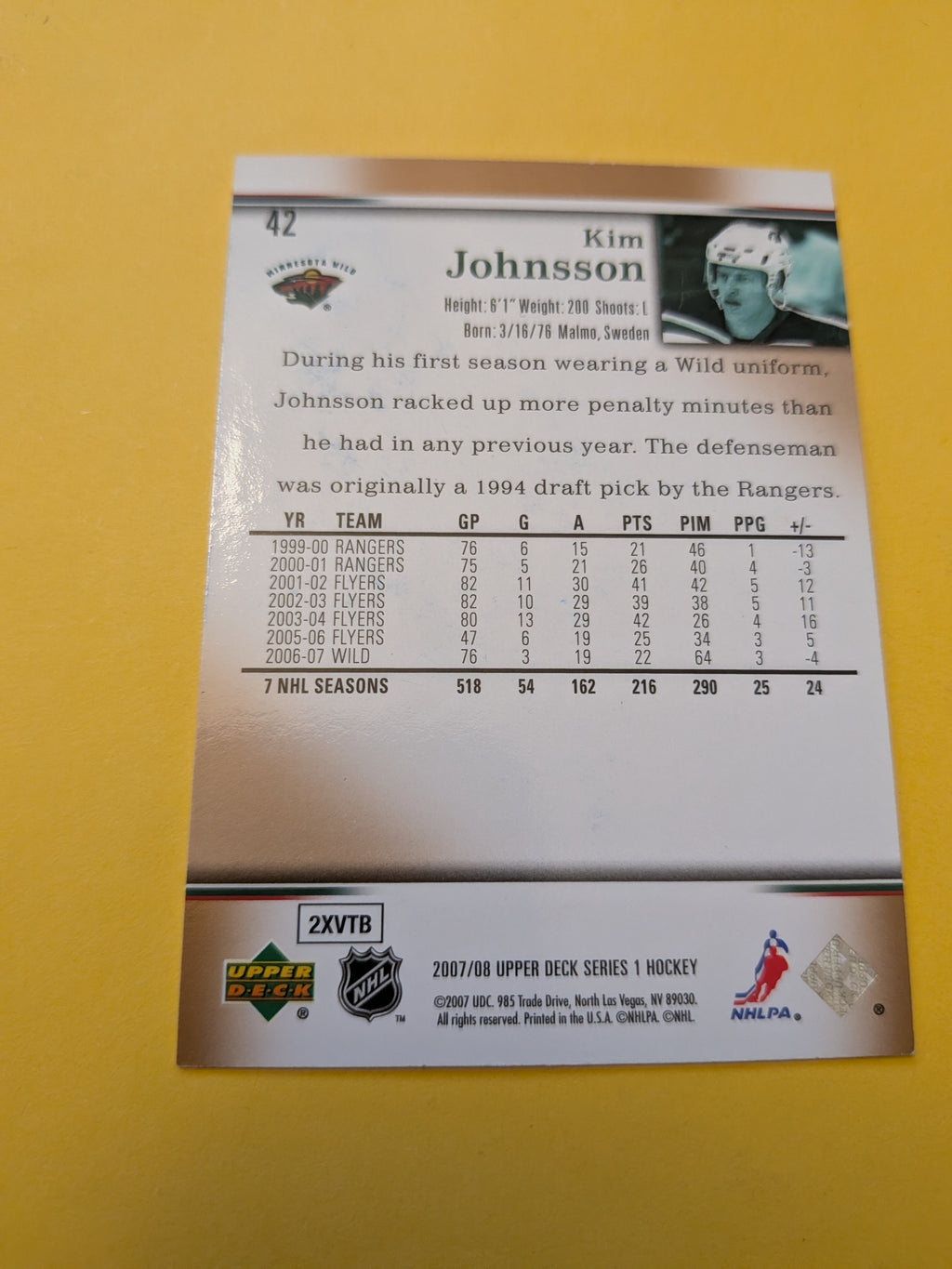 Kim Johnsson Signed Minnesota Wild Card D