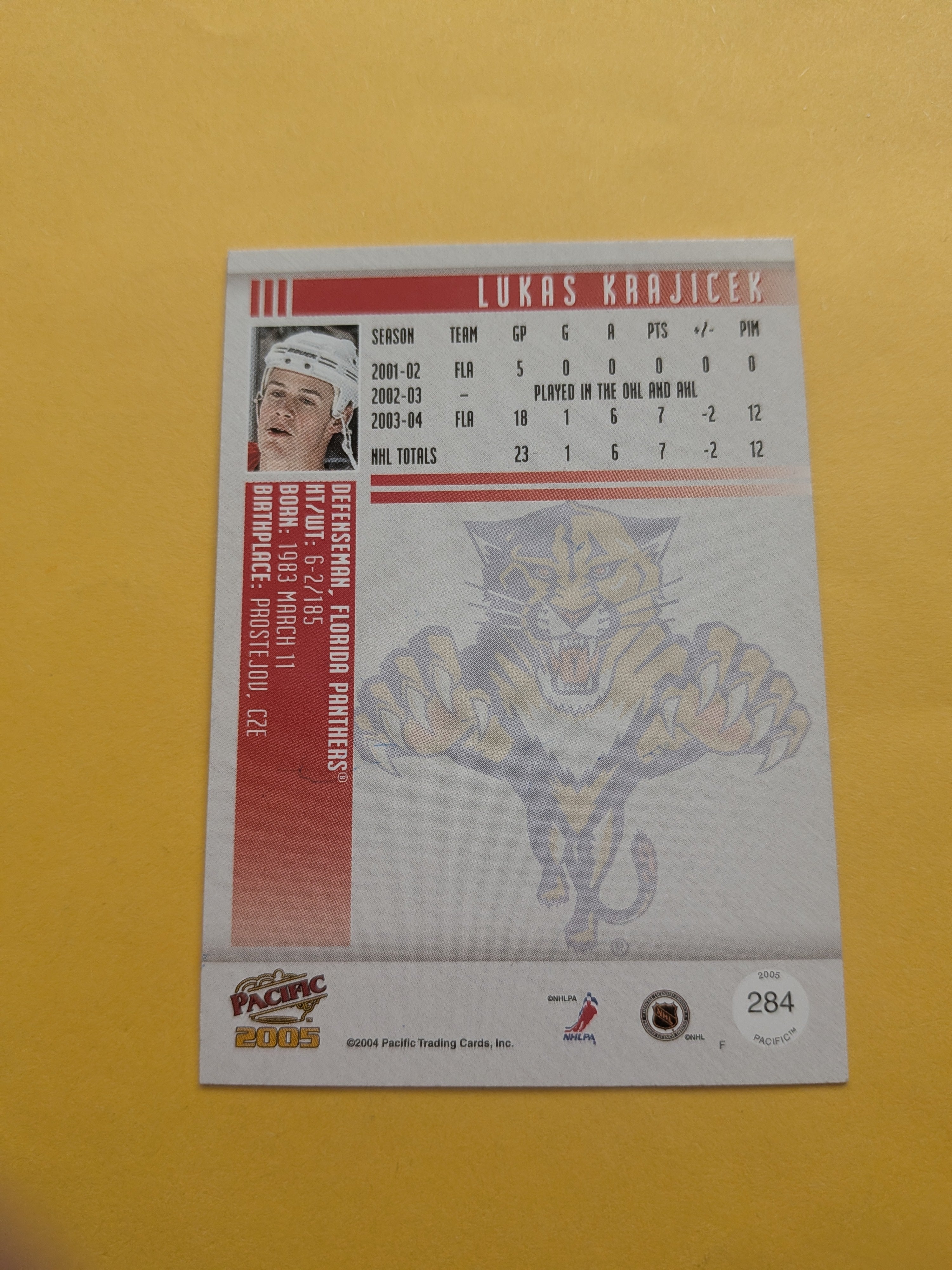 Lukas Krajicek Signed Florida Panthers Card C