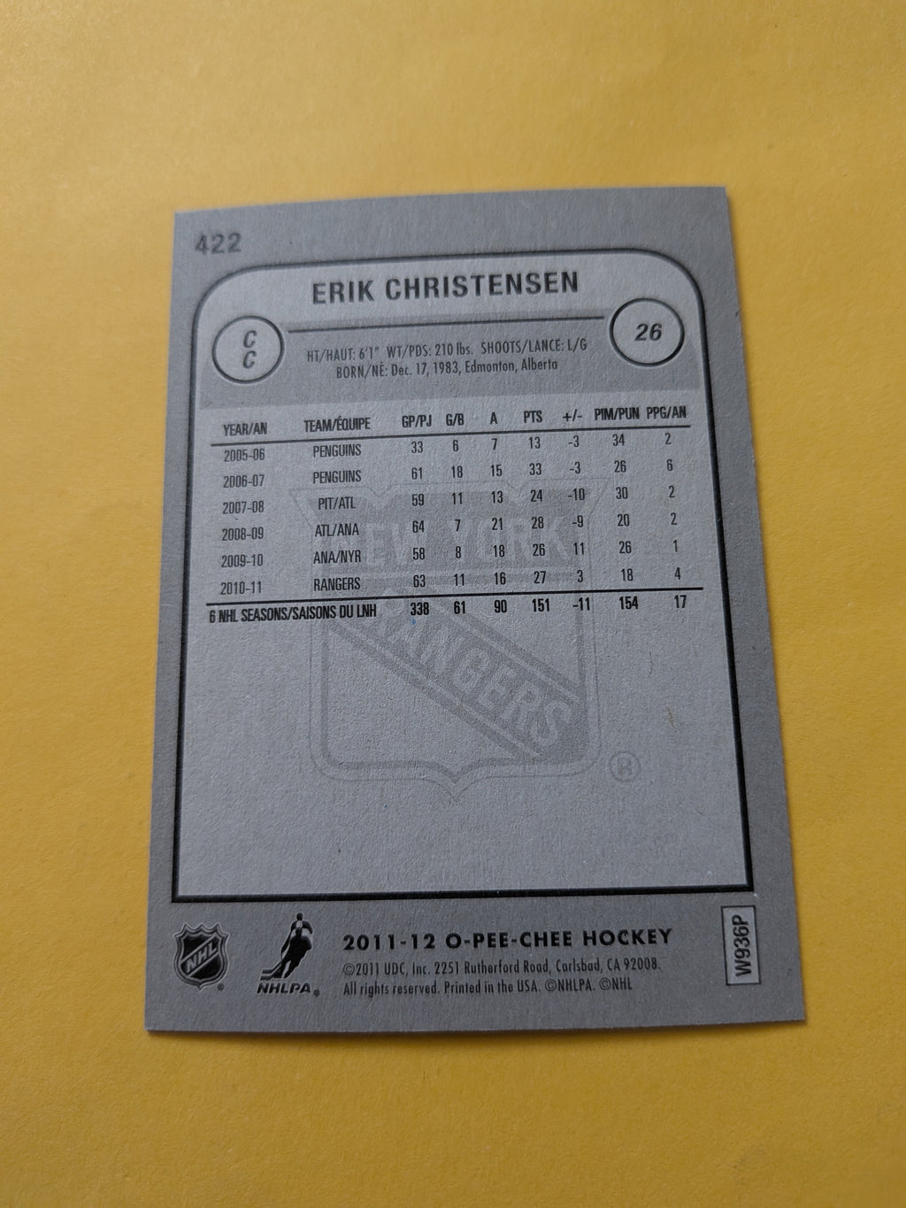 Erik Christensen Signed New York Rangers Card A
