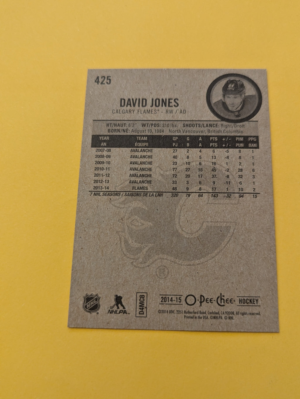 David Jones Signed Calgary Flames Card