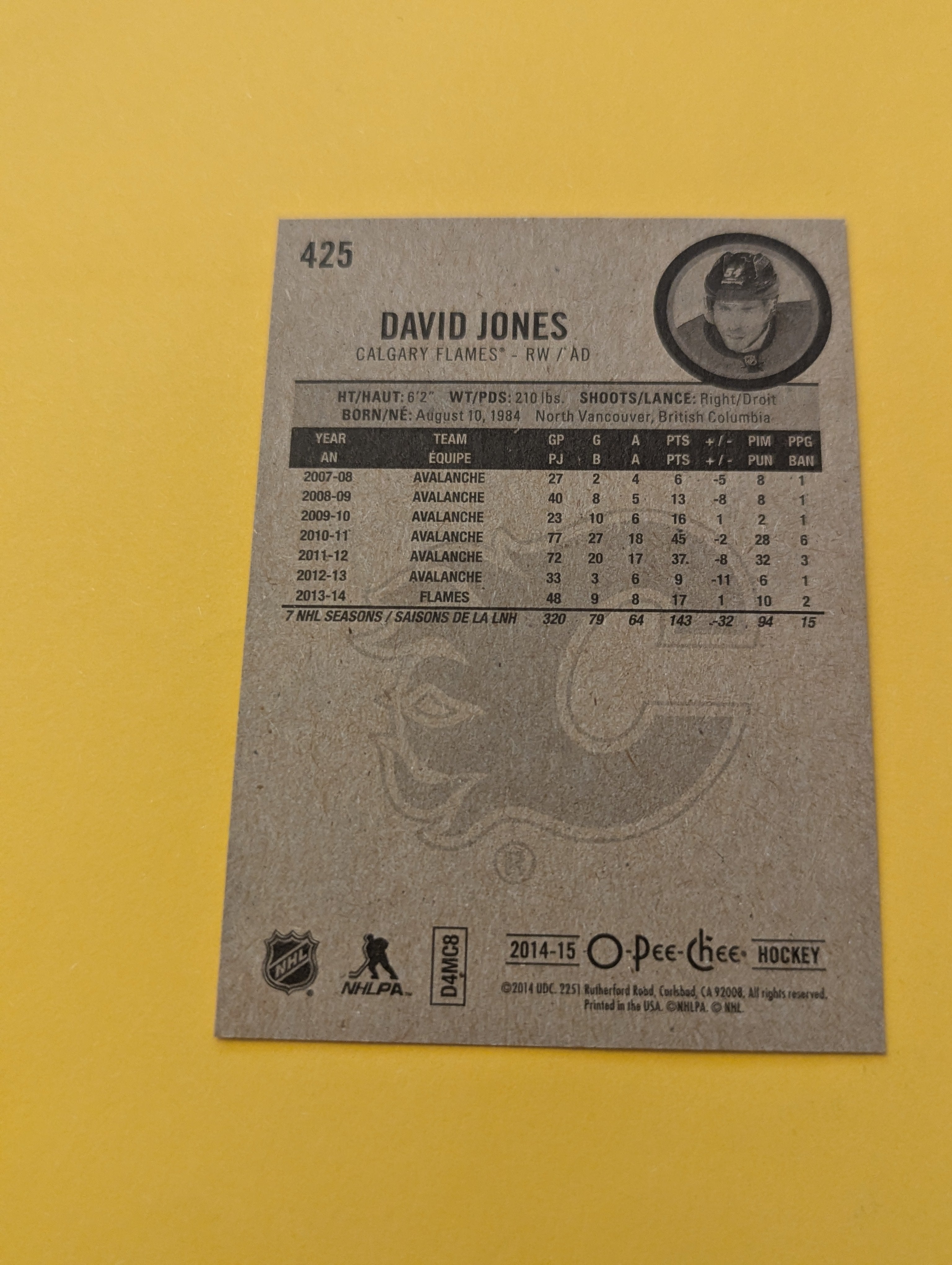 David Jones Signed Calgary Flames Card