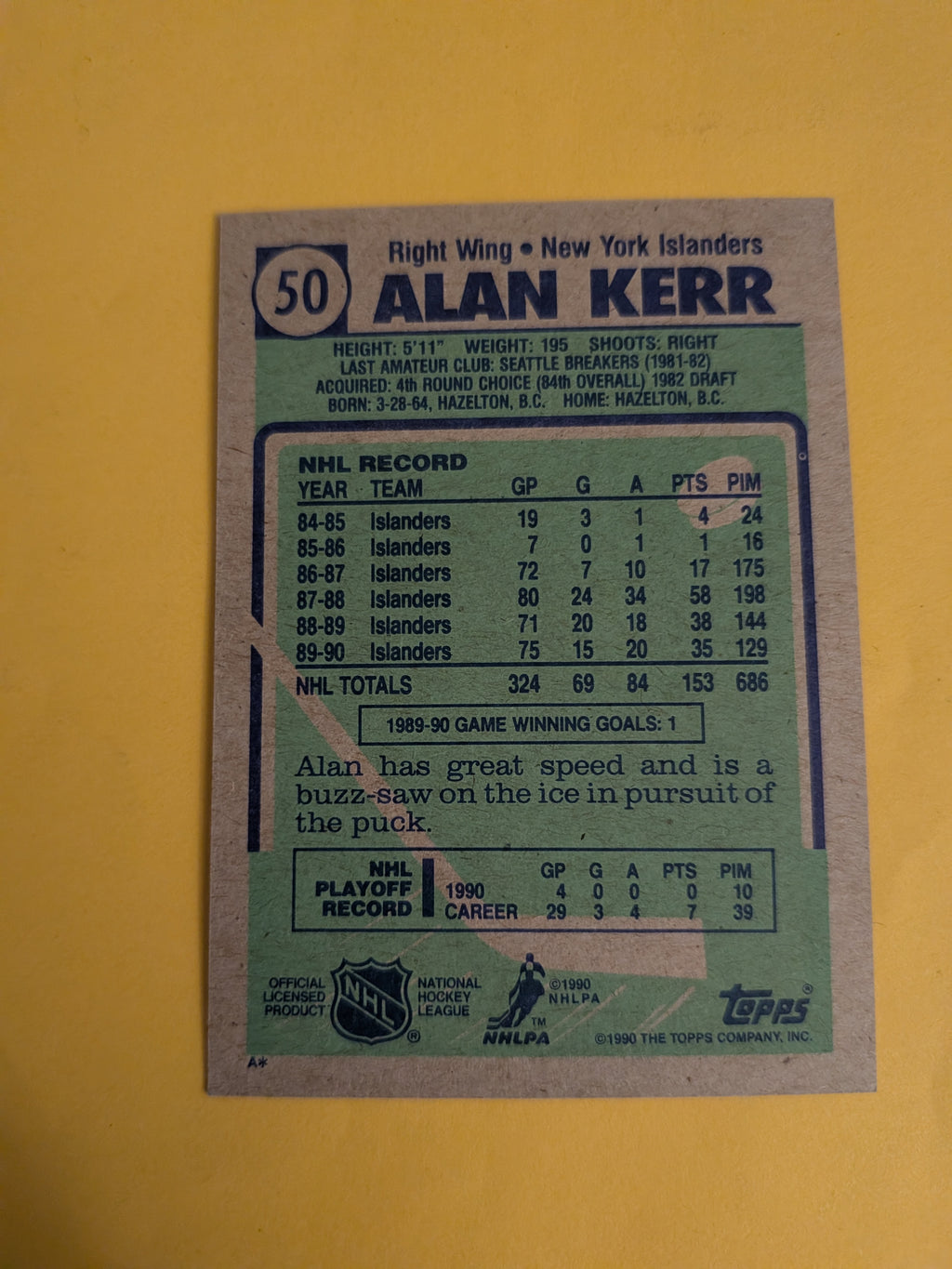 Alan Kerr Signed New York Islanders Card B