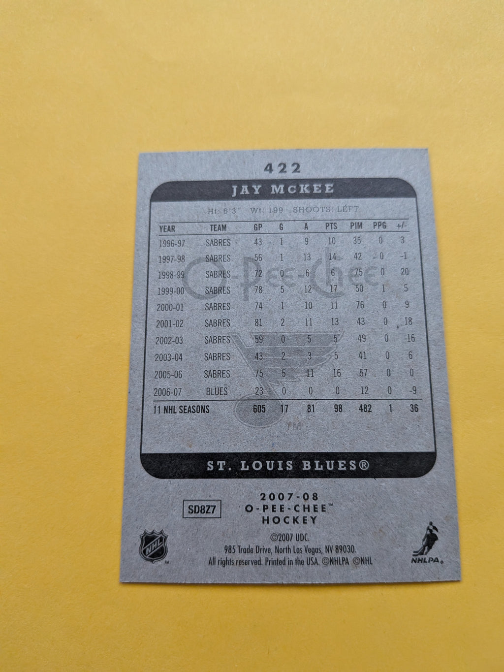 Jay McKee Signed St. Louis Blues Card C
