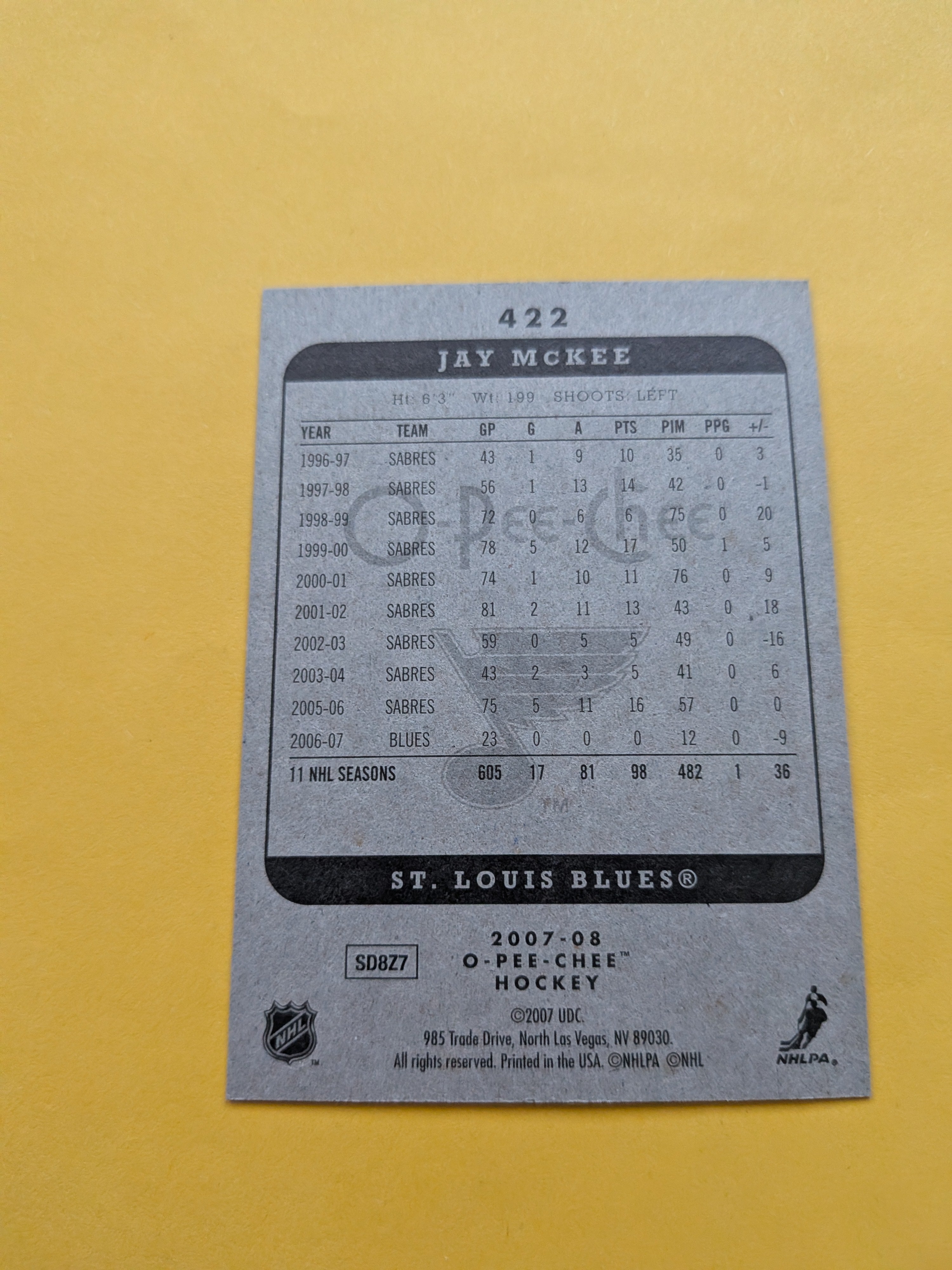 Jay McKee Signed St. Louis Blues Card C