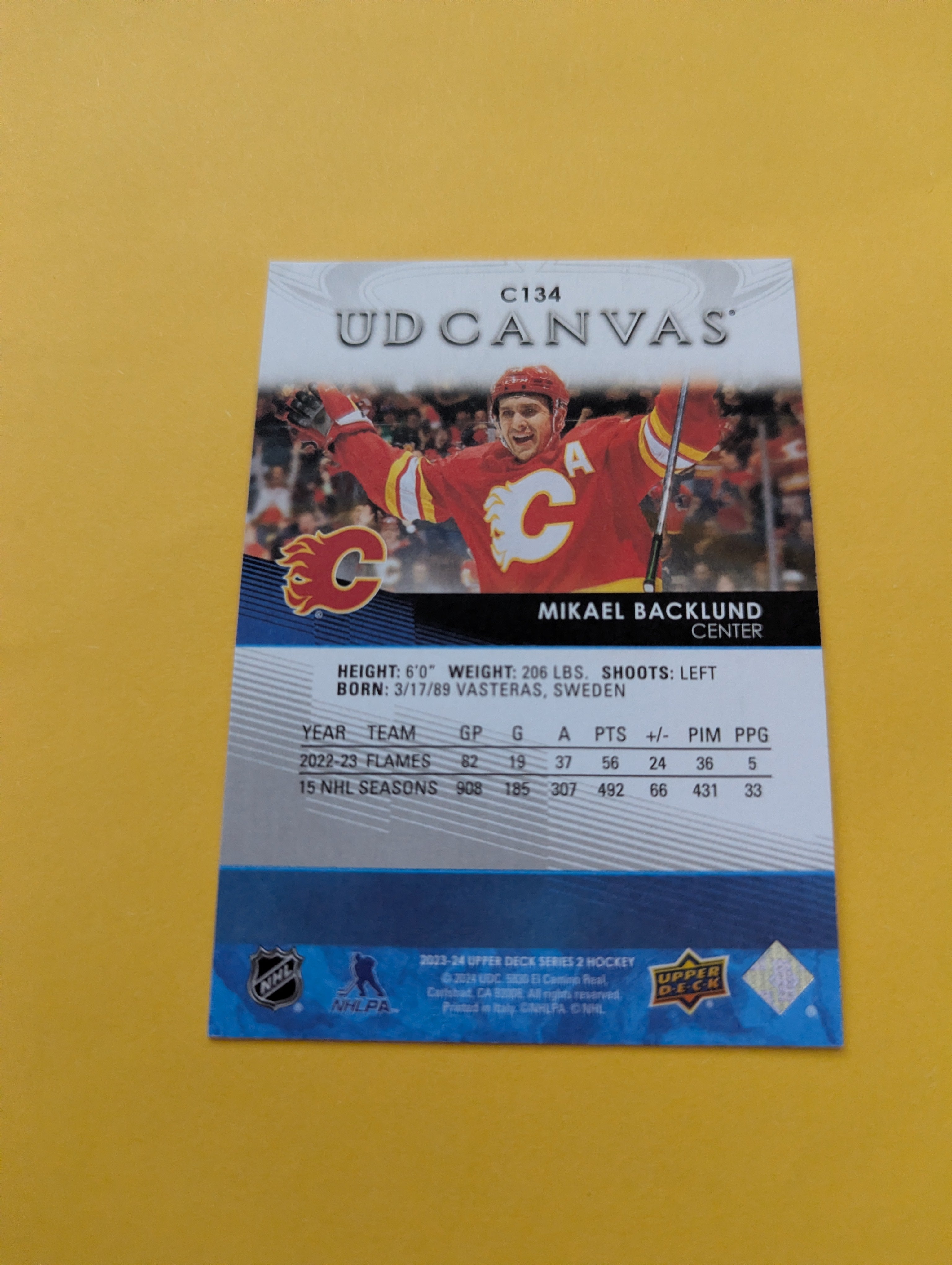 Mikael Backlund 23-24 Upper Deck UD Canvas Card