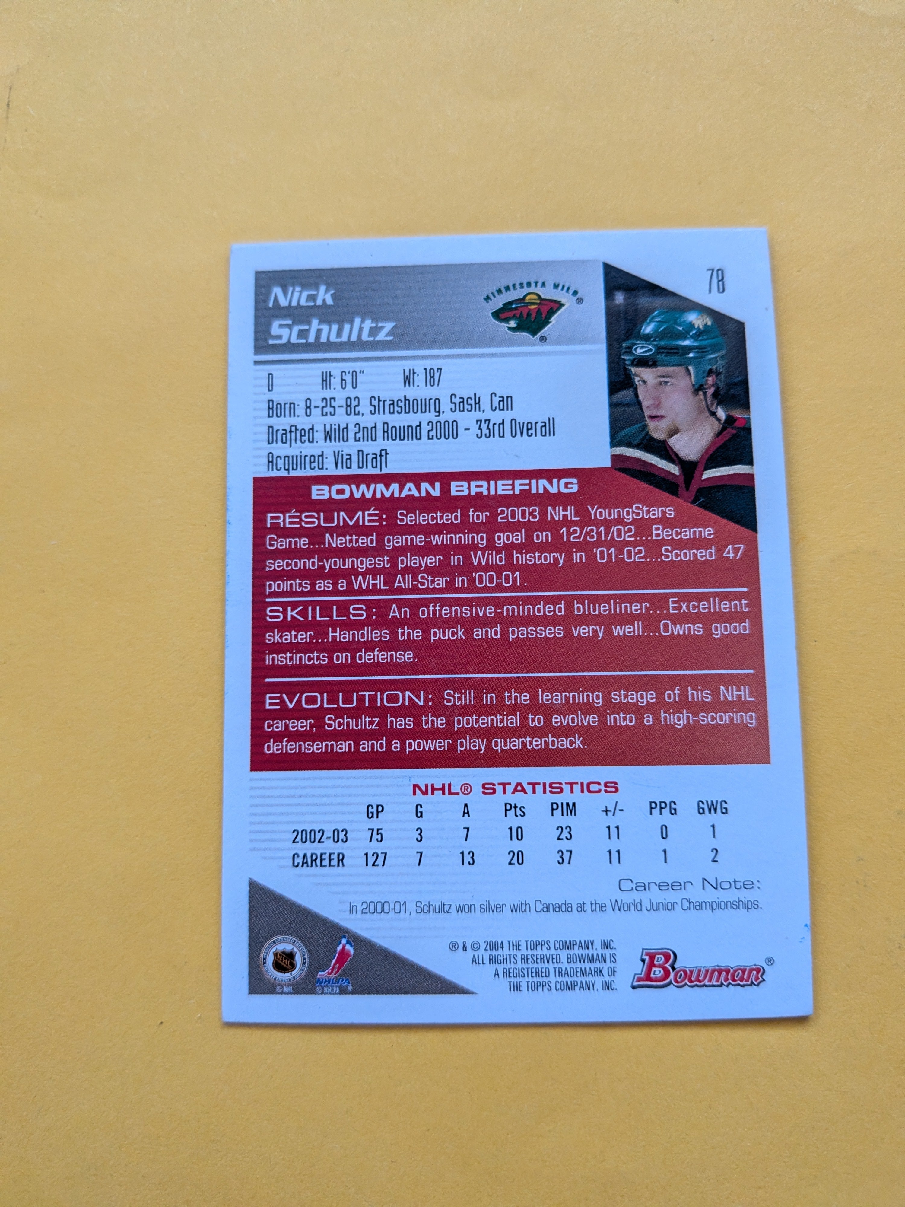 Nick Schultz Signed Minnesota Wild Card G