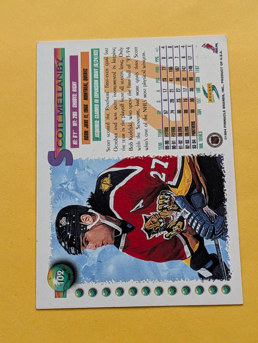 Scott Mellanby Signed Florida Panthers Card A