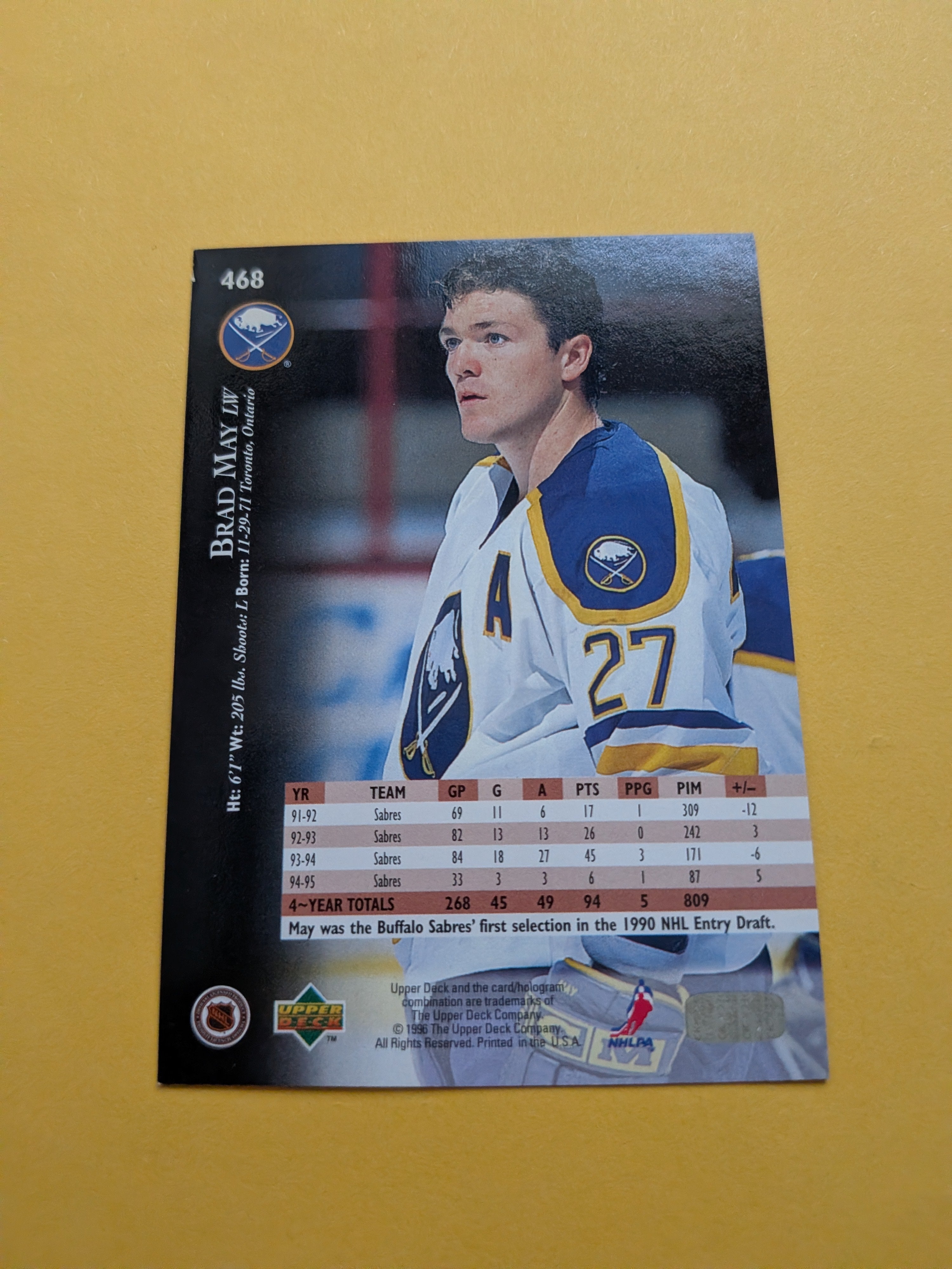 Brad May Signed Buffalo Sabres Card B