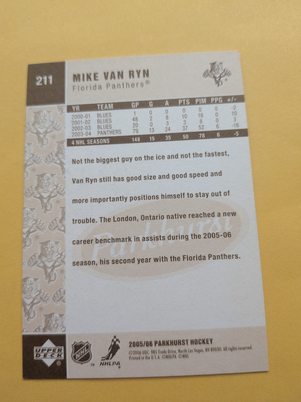 Mike Van Ryn Signed Florida Panthers Card A