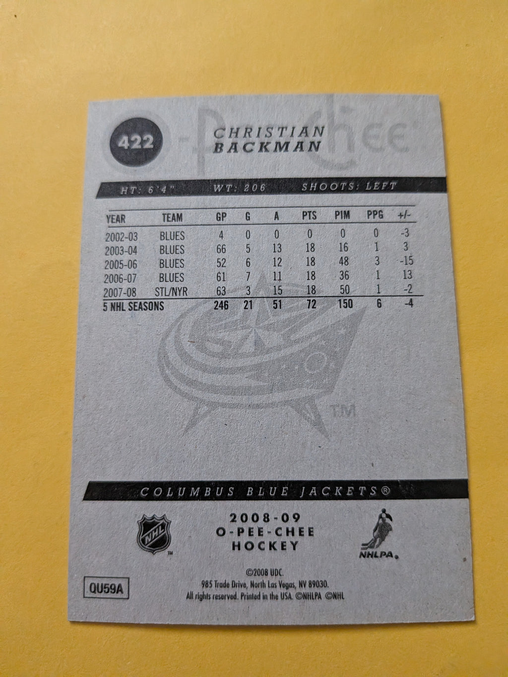Christian Backman Signed New York Rangers Card A