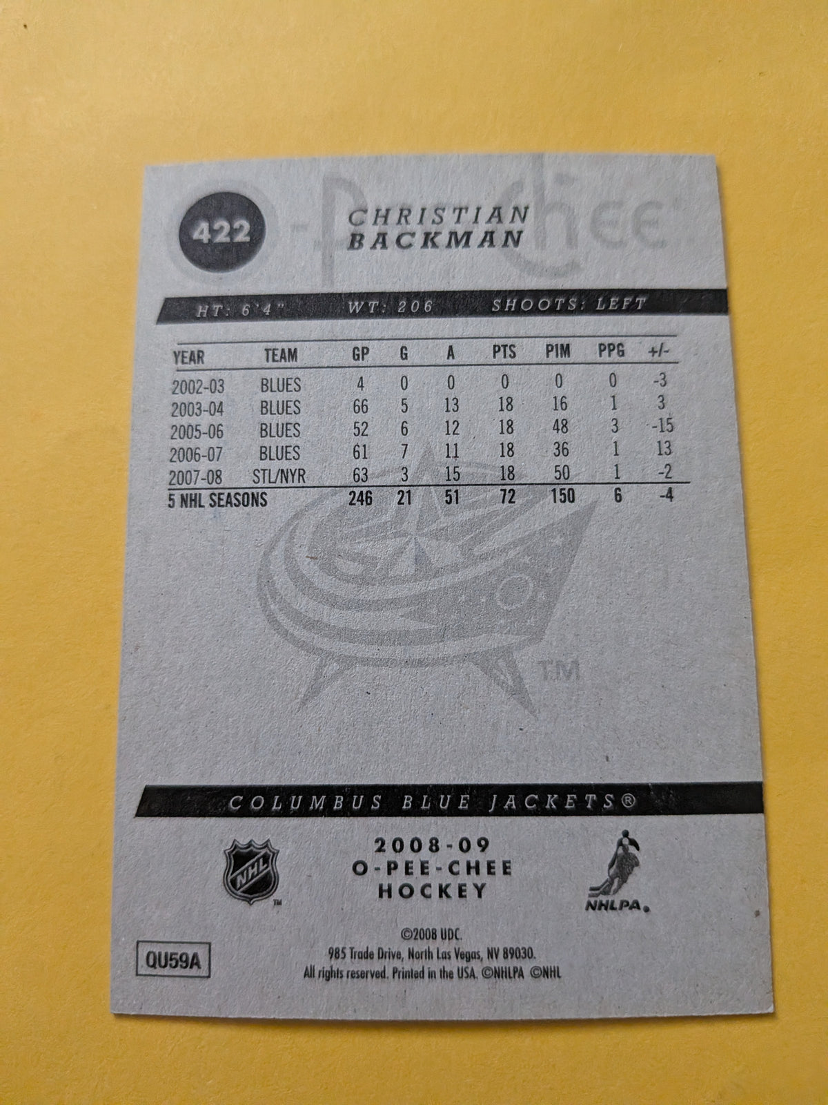 Christian Backman Signed New York Rangers Card A