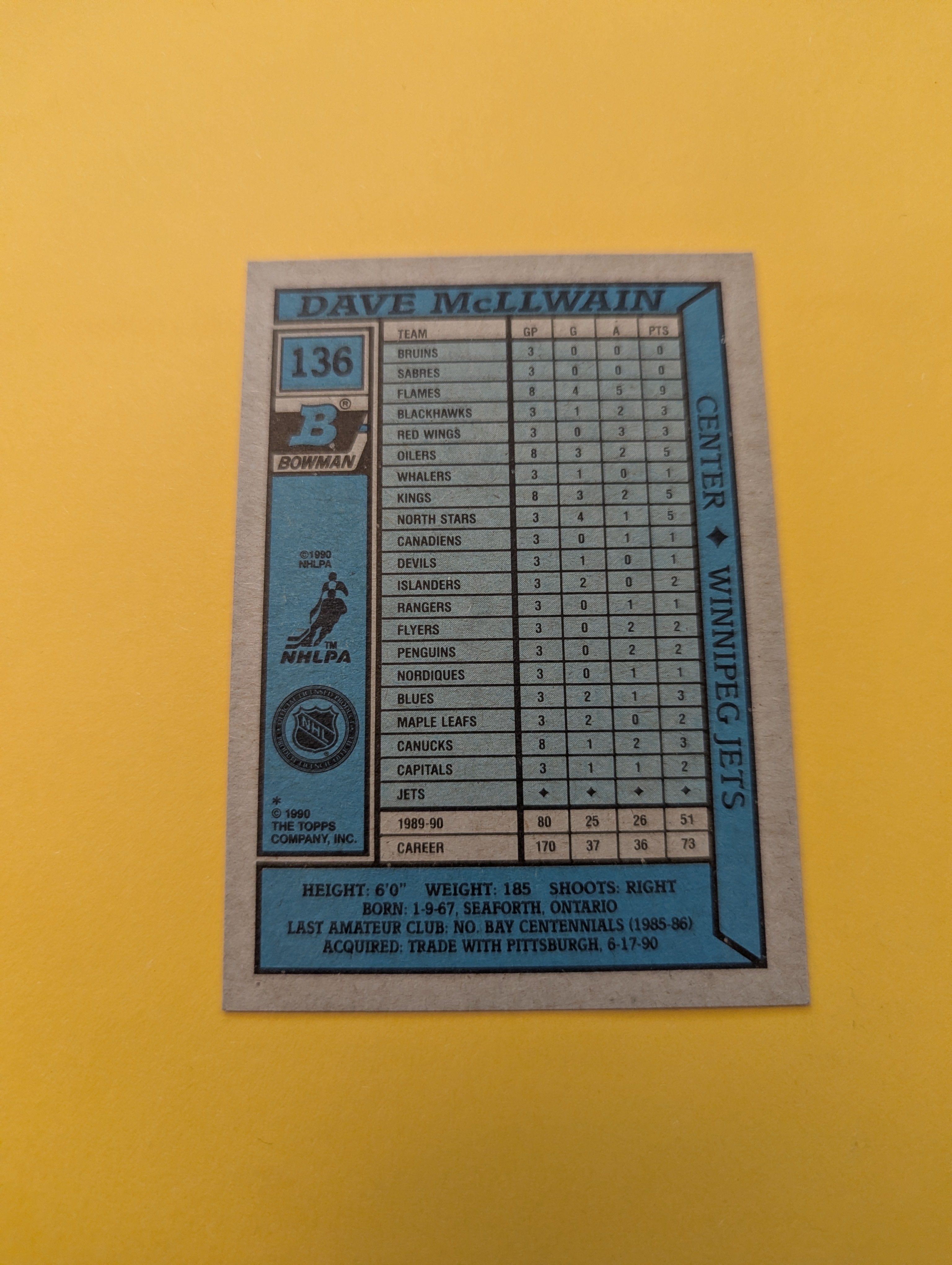 Dave Mcllwain Signed Winnipeg Jets Card
