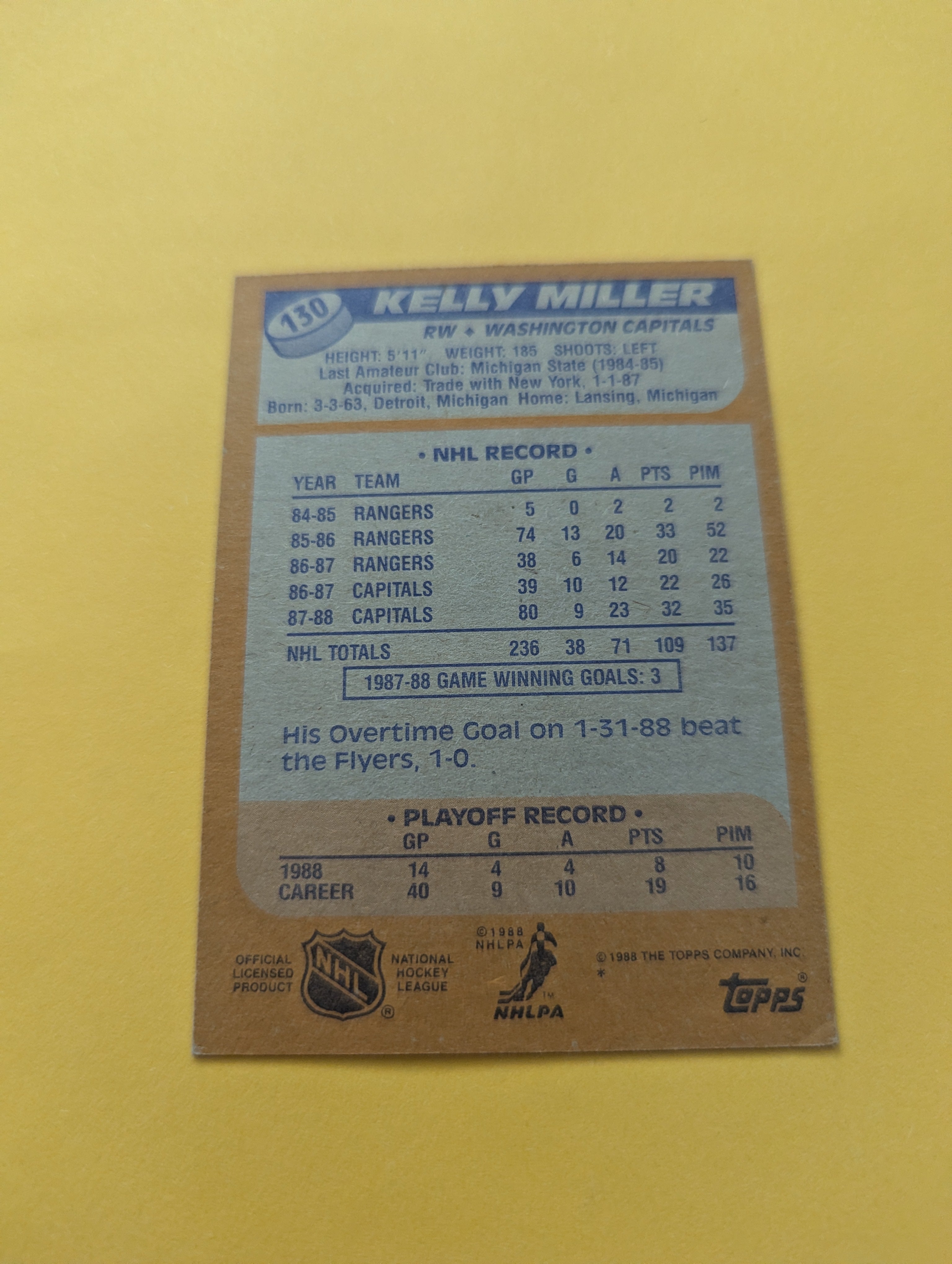 Kelly Miller Signed Washington Capitals Card