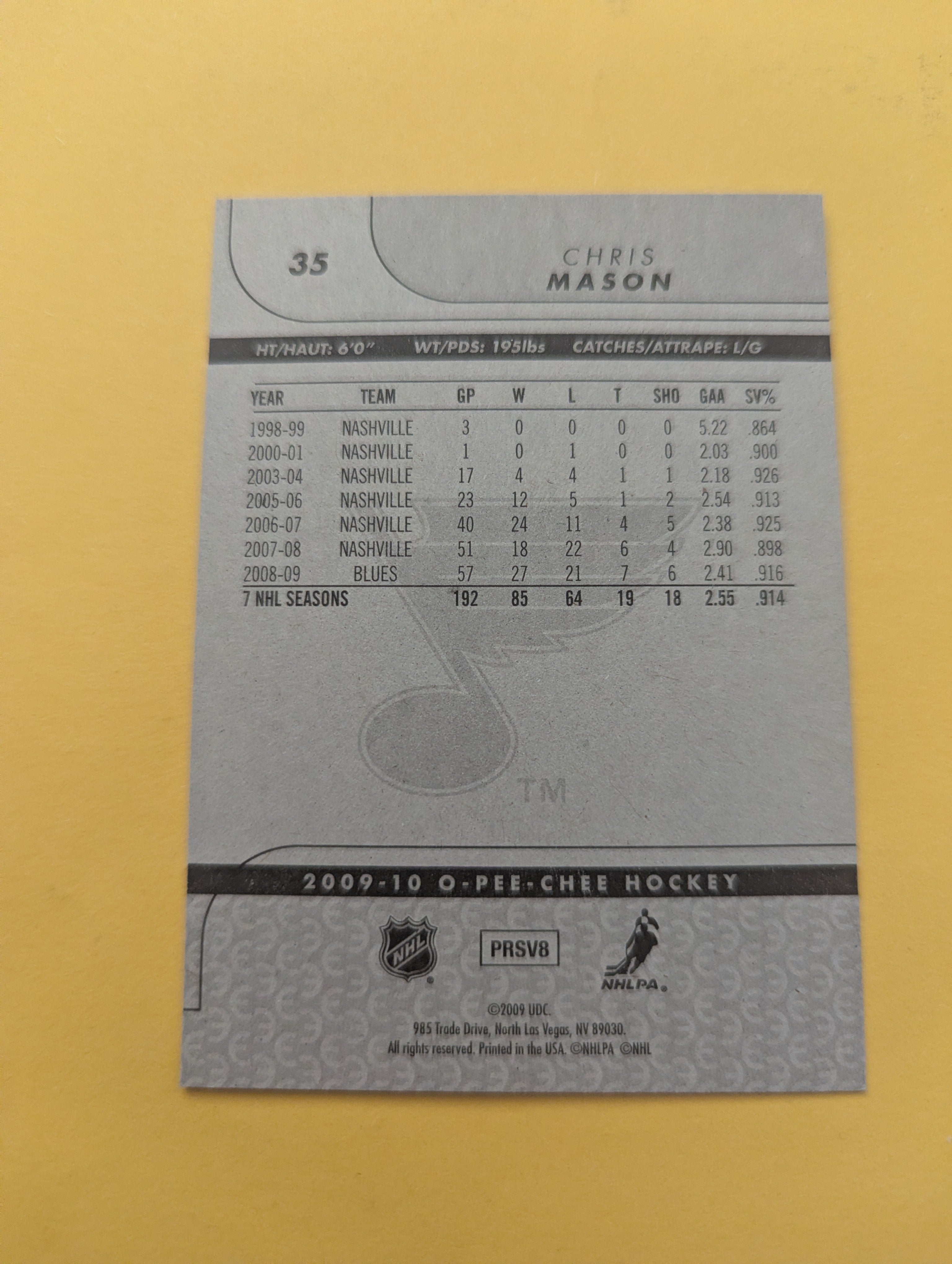 Chris Mason Signed St. Louis Blues Card B