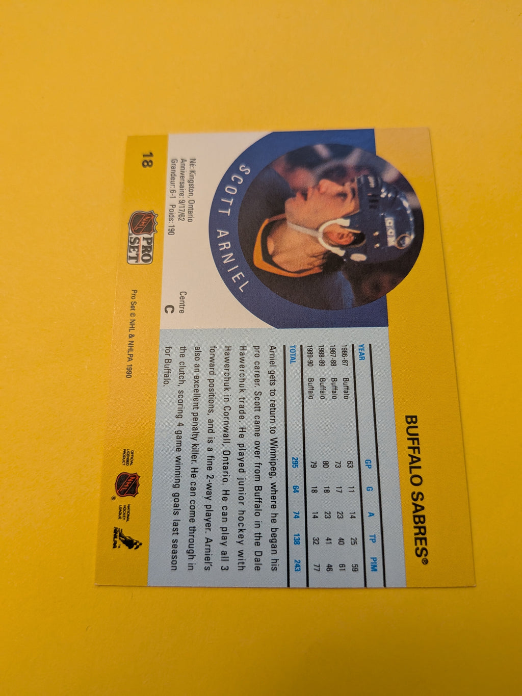 Scott Arniel Signed Buffalo Sabres Card C