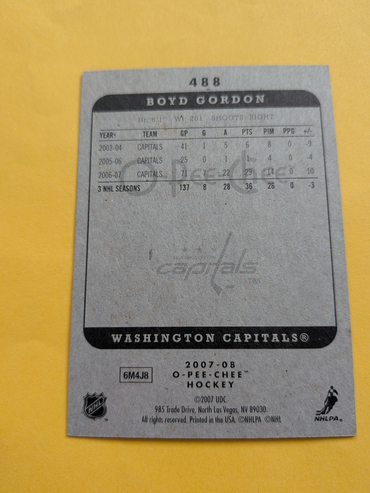 Boyd Gordon Signed Washington Capitals Card A