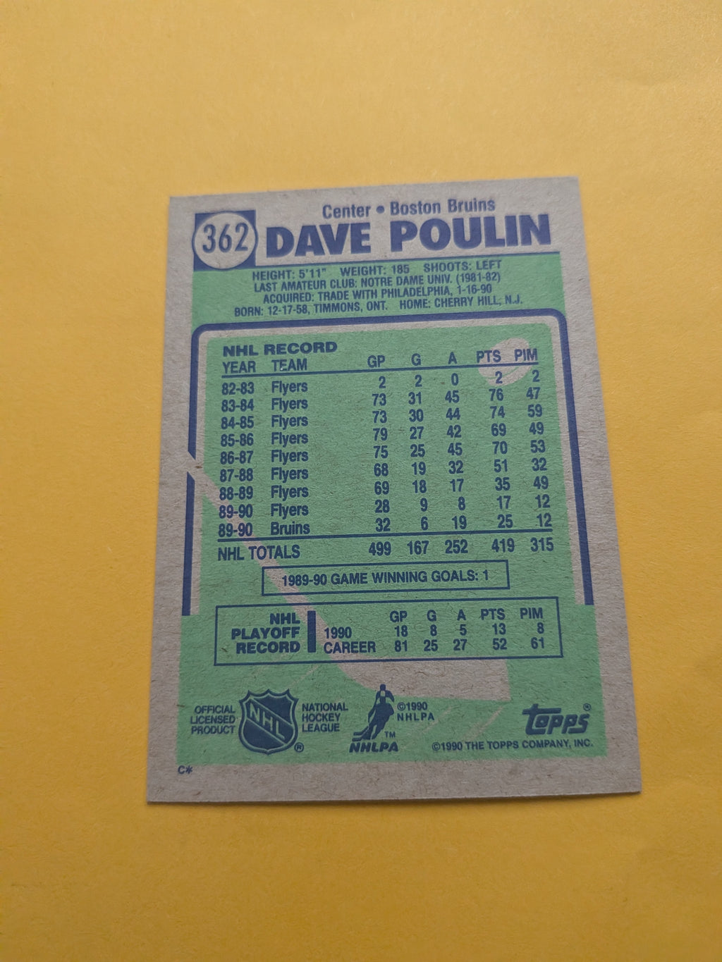Dave Poulin Signed Boston Bruins Card F