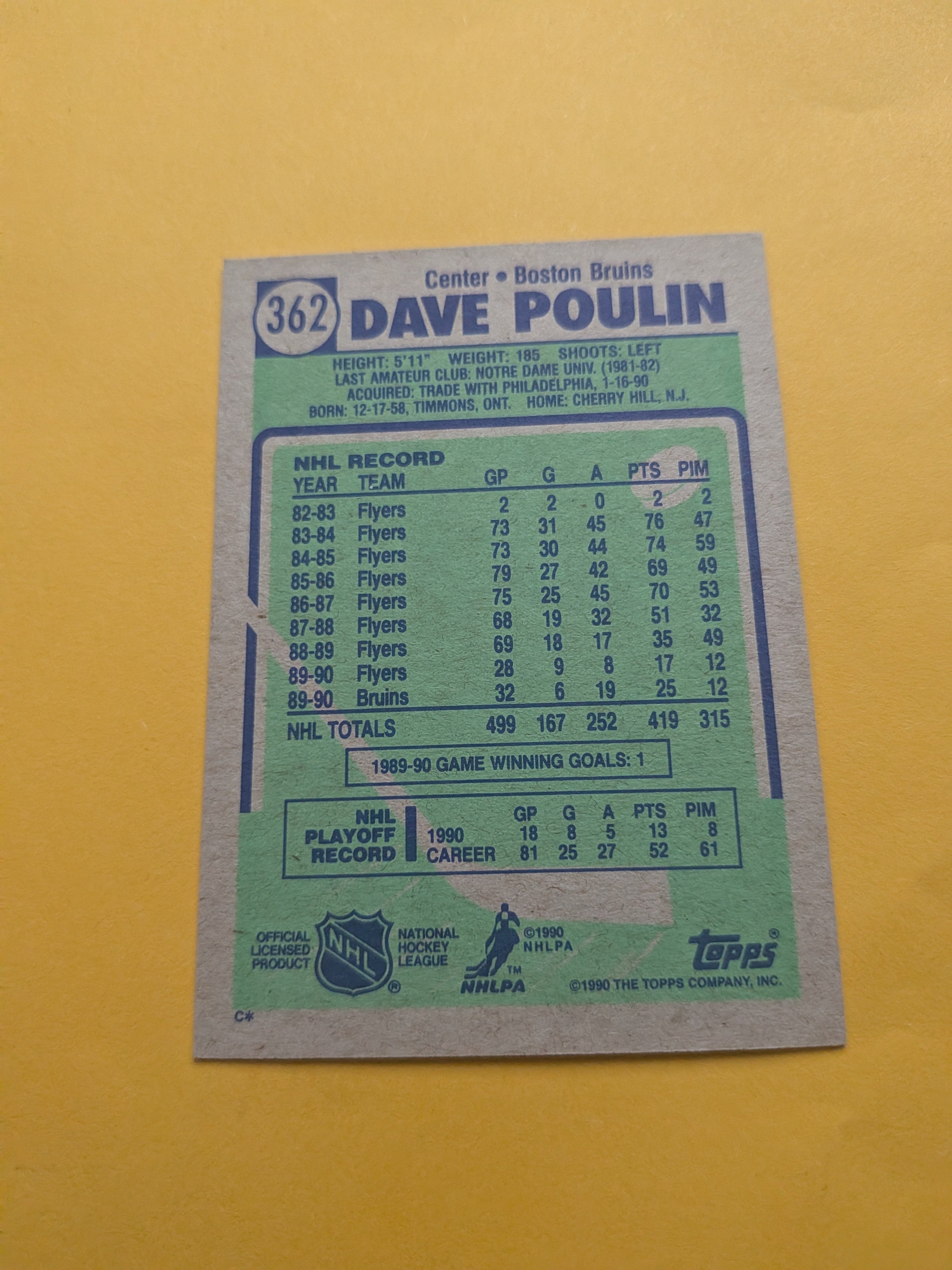 Dave Poulin Signed Boston Bruins Card F