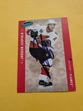 Jordan Leopold Signed Calgary Flames Card D