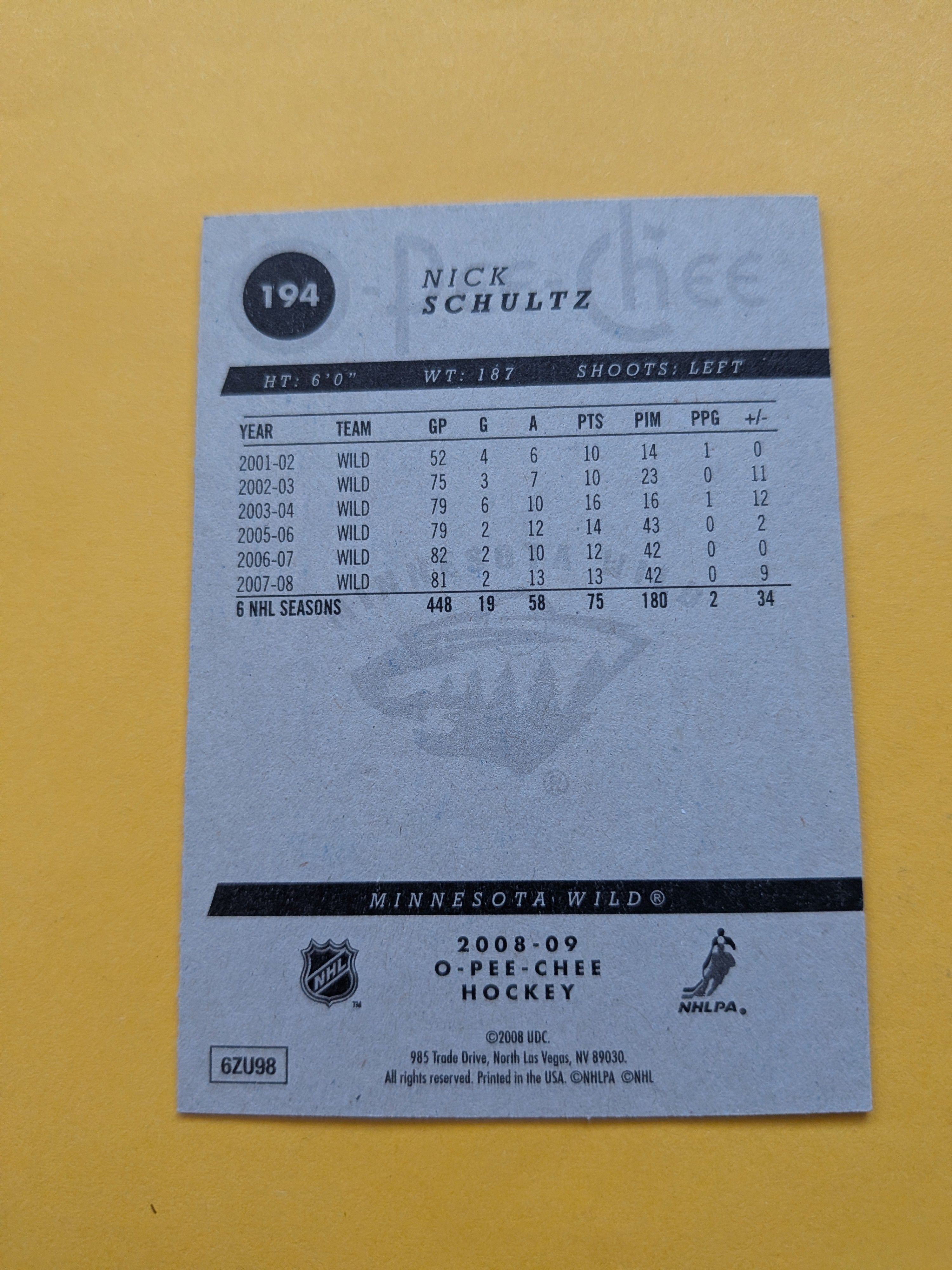 Nick Schultz Signed Minnesota Wild Card A