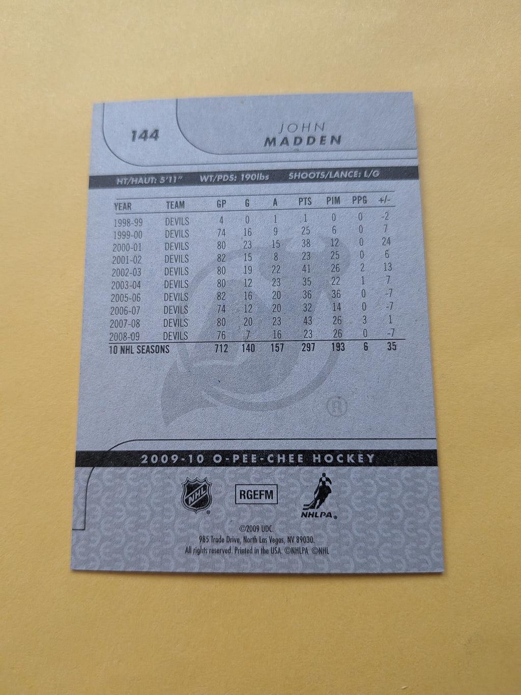 John Madden Signed New Jersey Devils Card A