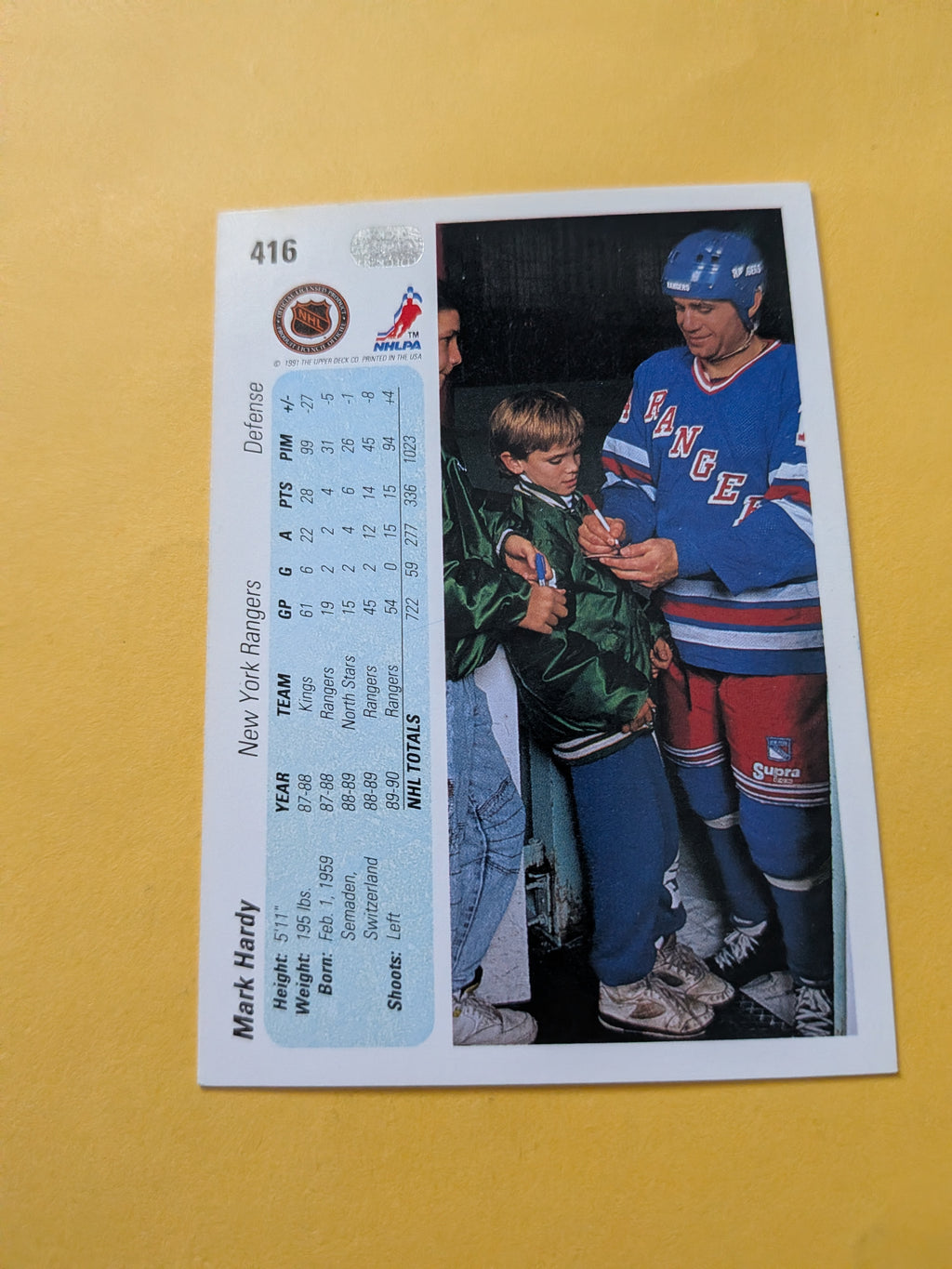Mark Hardy Signed New York Rangers Card A