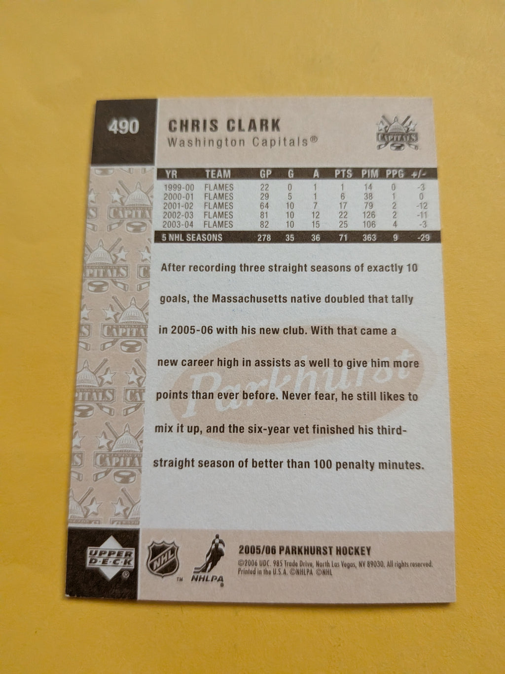 Chris Clark Signed Washington Capitals Card B