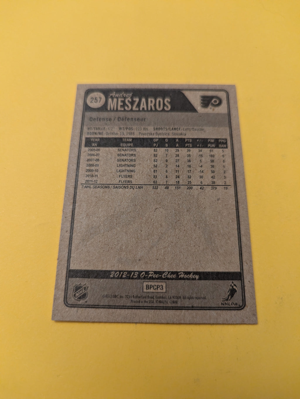 Andrej Meszaros Signed Philadelphia Flyers Card