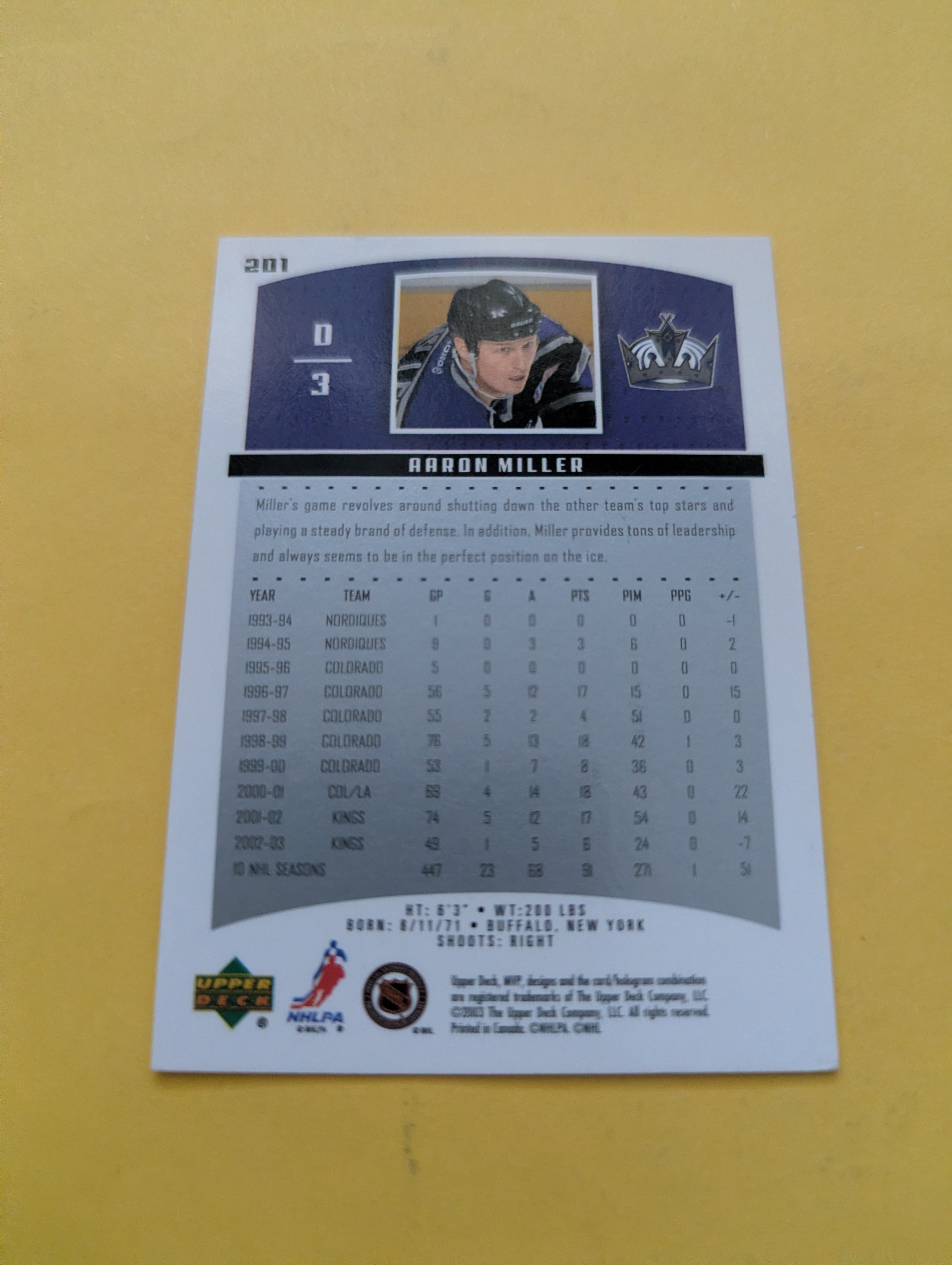 Aaron Miller Signed Los Angeles Kings Card B