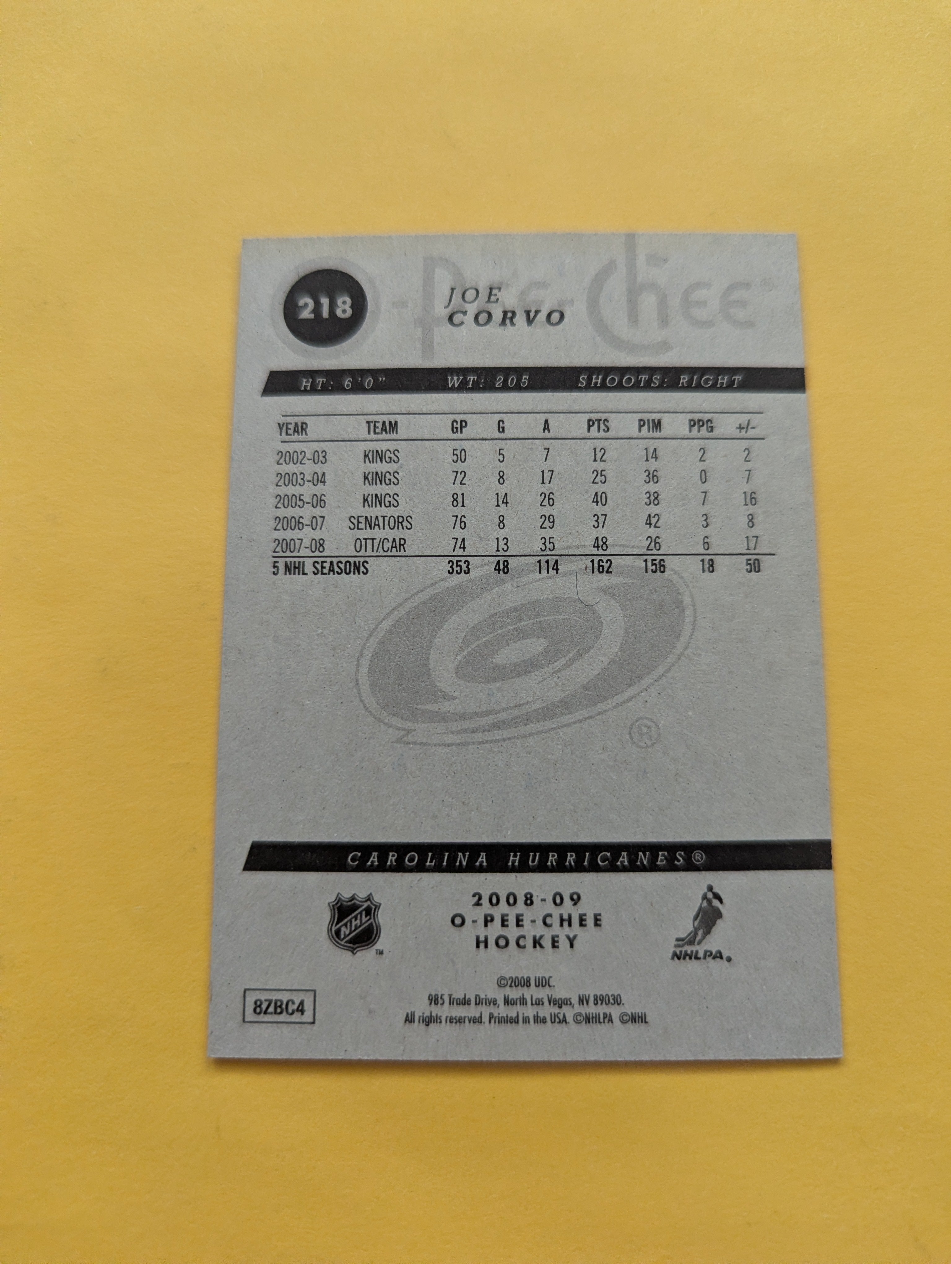 Joe Corvo Signed Carolina Hurricanes Card D