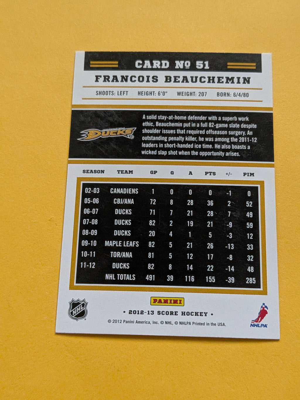 Francois Beauchemin Signed Anaheim Ducks Card D