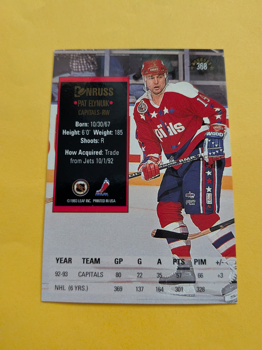 Pat Elynuik Signed Washington Capitals Card C