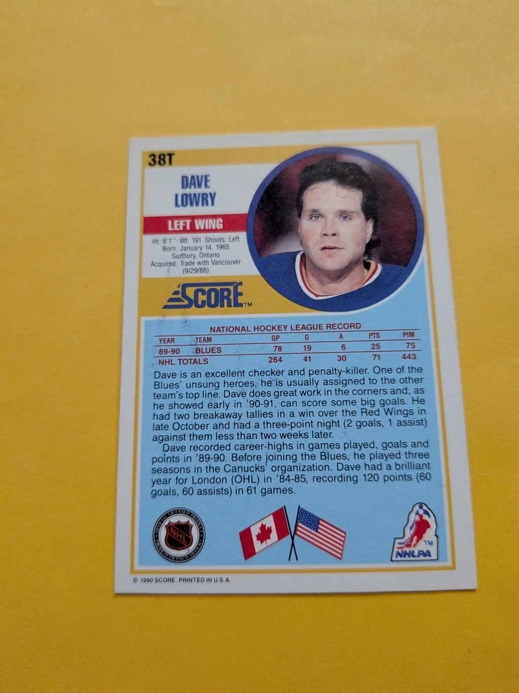 Dave Lowry Signed St. Louis Blues Card D