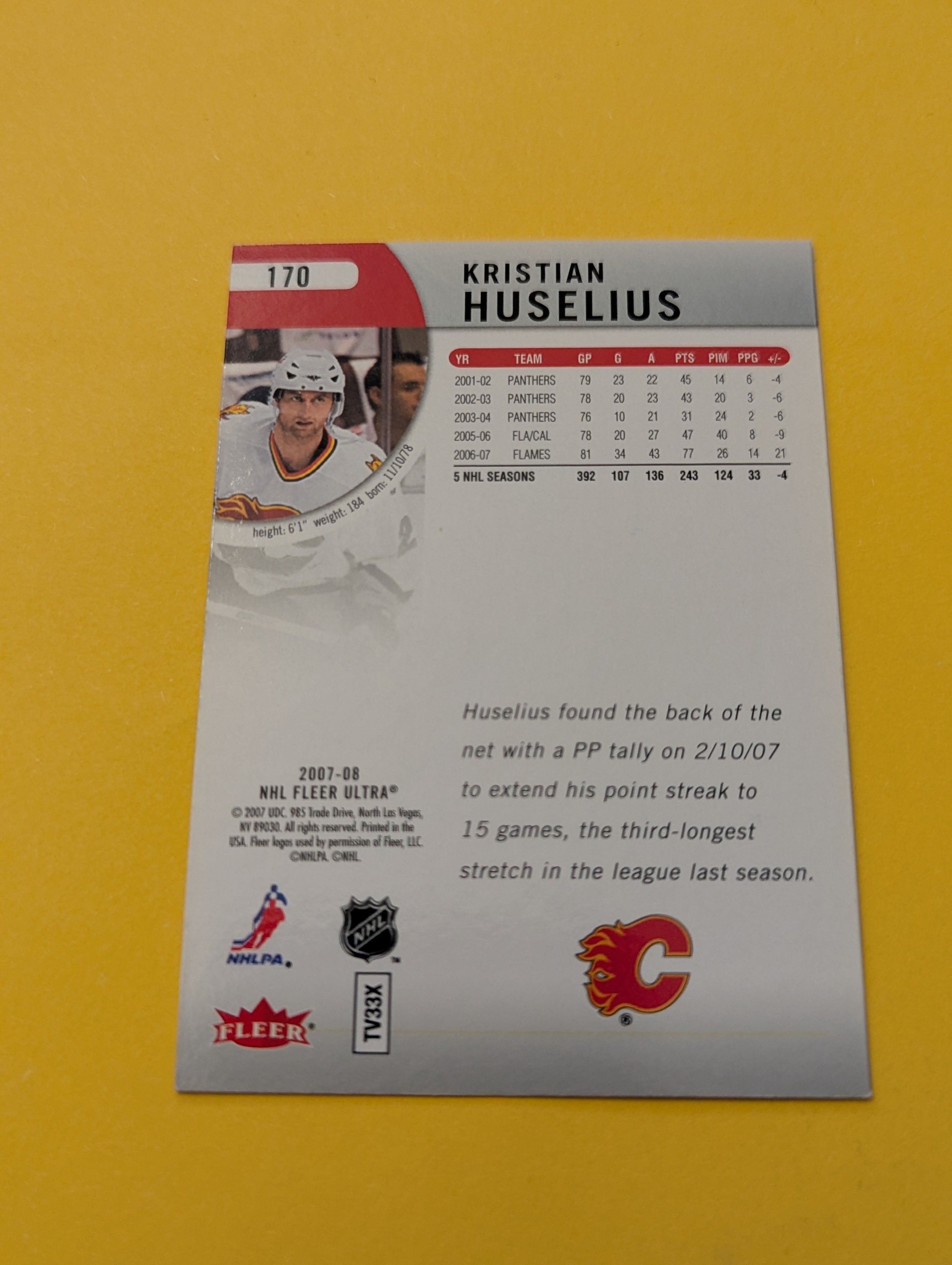 Kristian Huselius Signed Calgary Flames Card