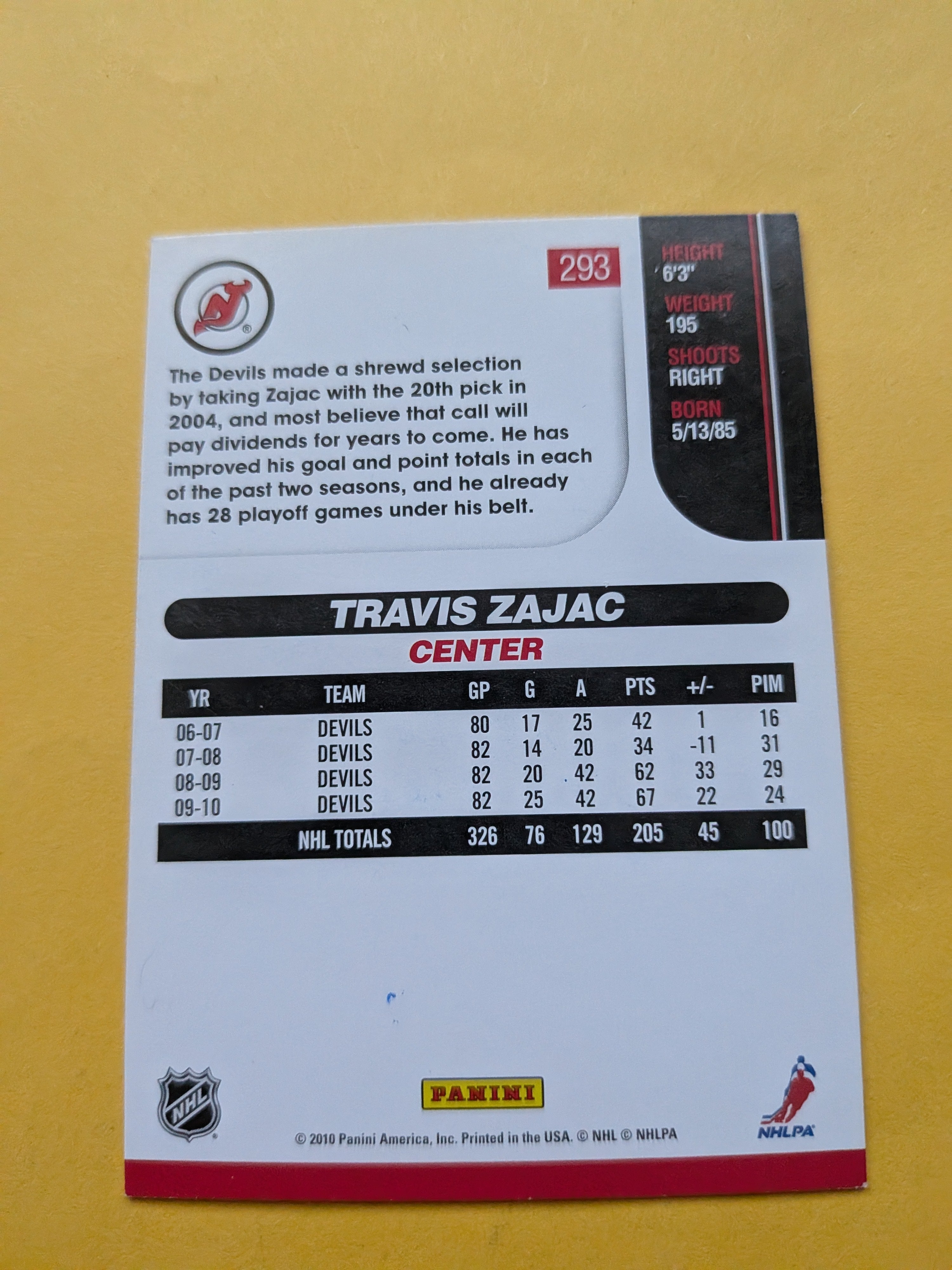 Travis Zajac Signed New Jersey Devils Card A