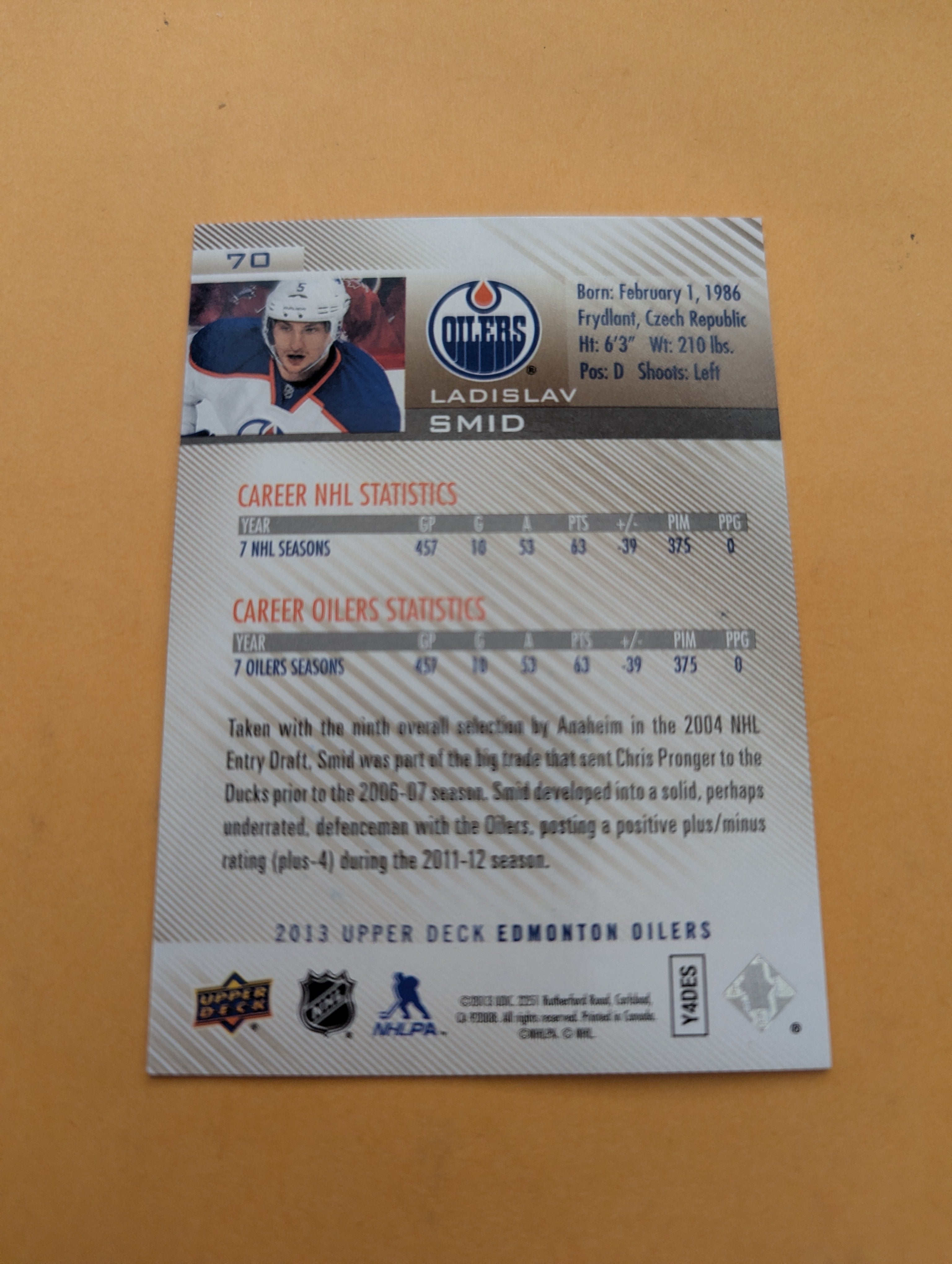Ladislav Smid Signed Edmonton Oilers Card