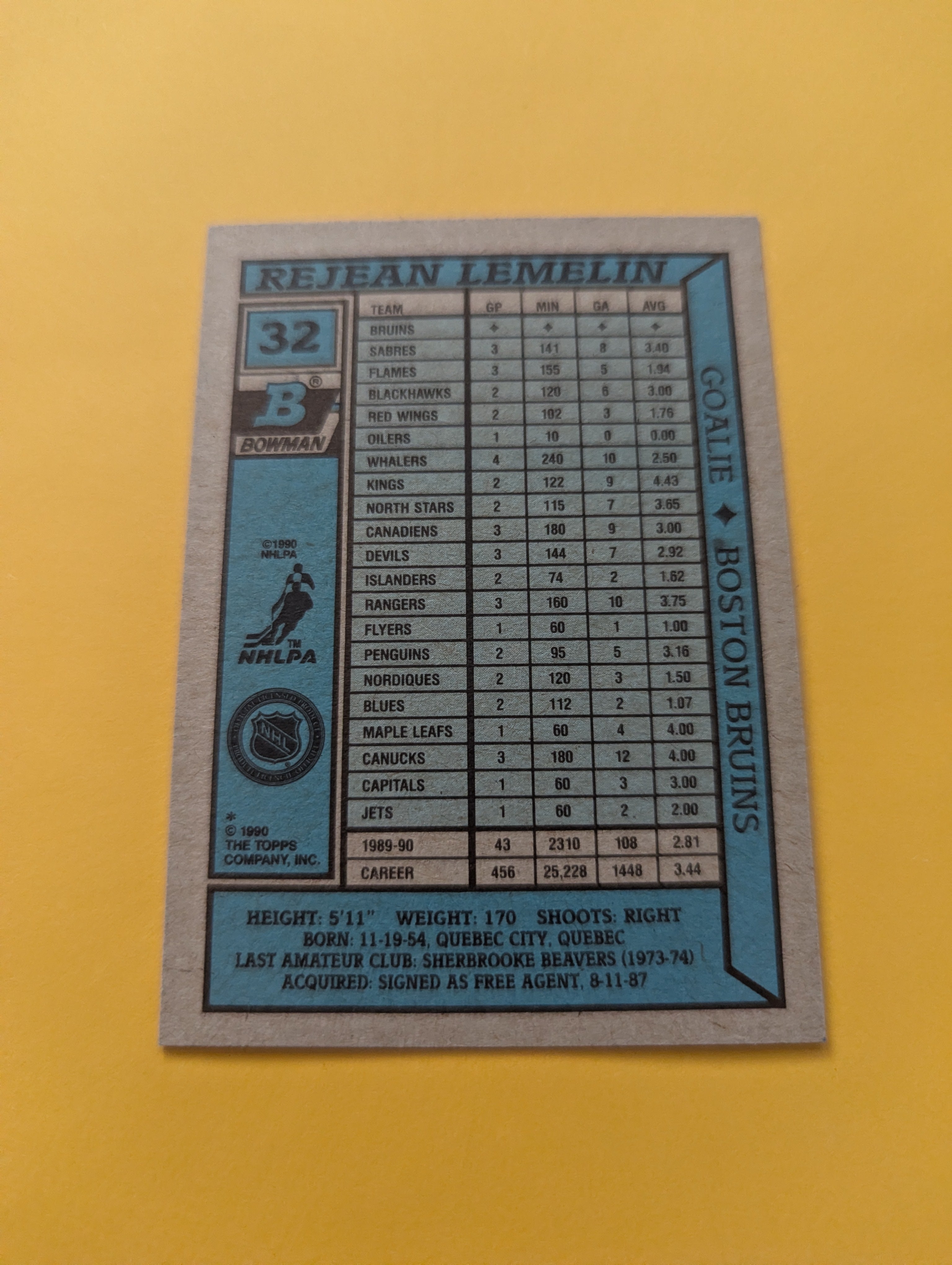 Rejean Lemelin Signed Boston Bruins Card