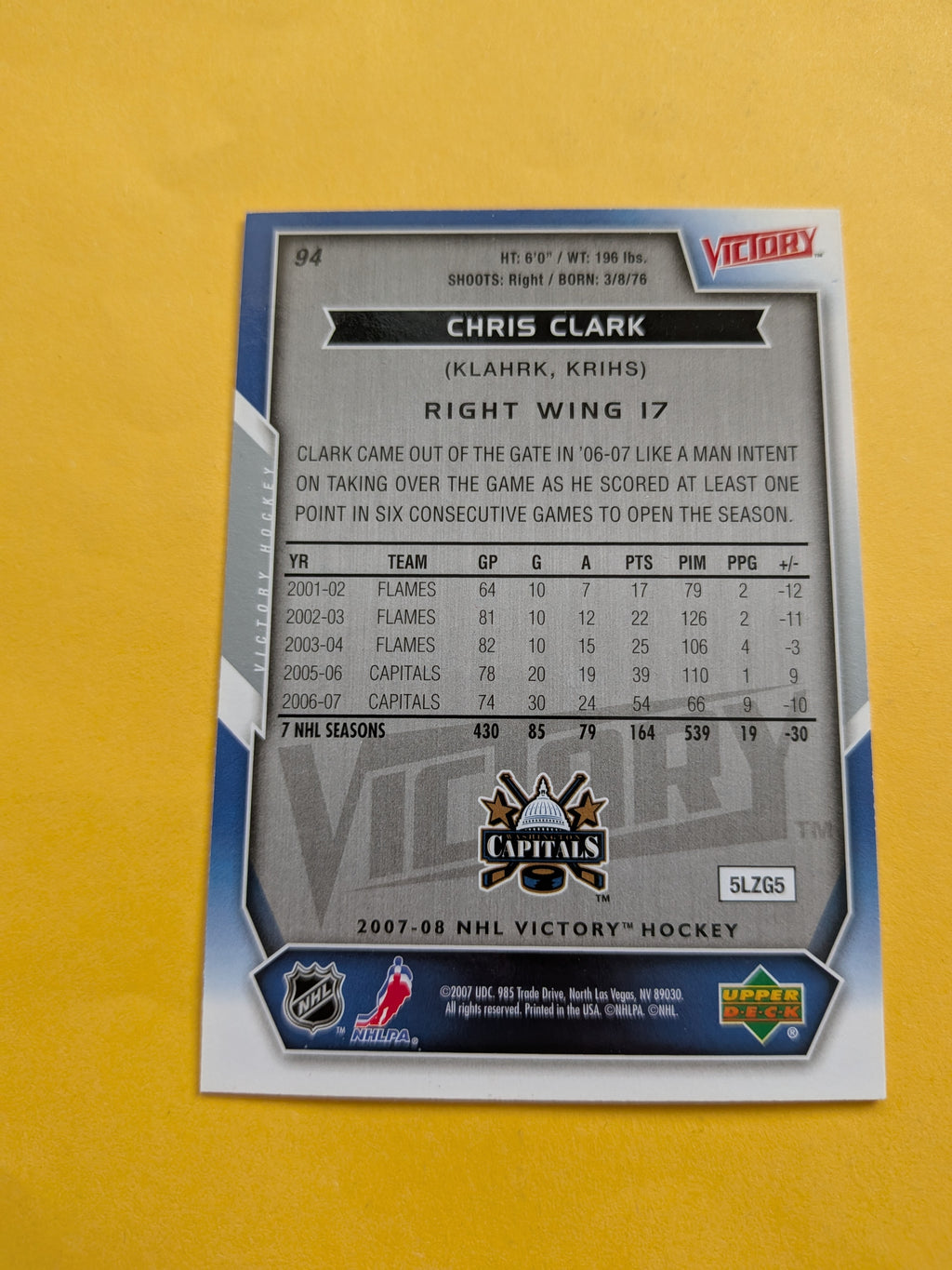 Chris Clark Signed Washington Capitals Card D