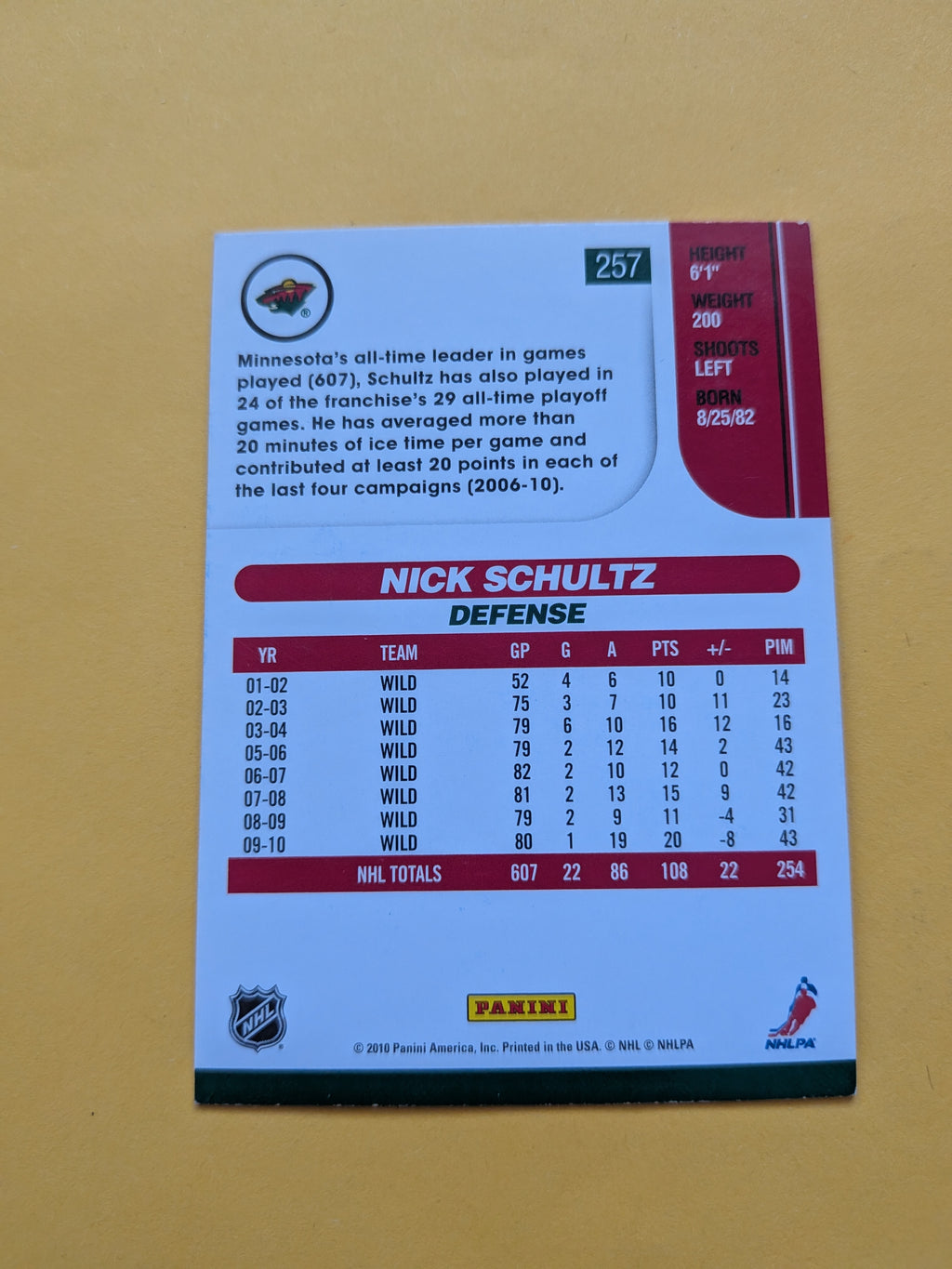 Nick Schultz Signed Minnesota Wild Card M