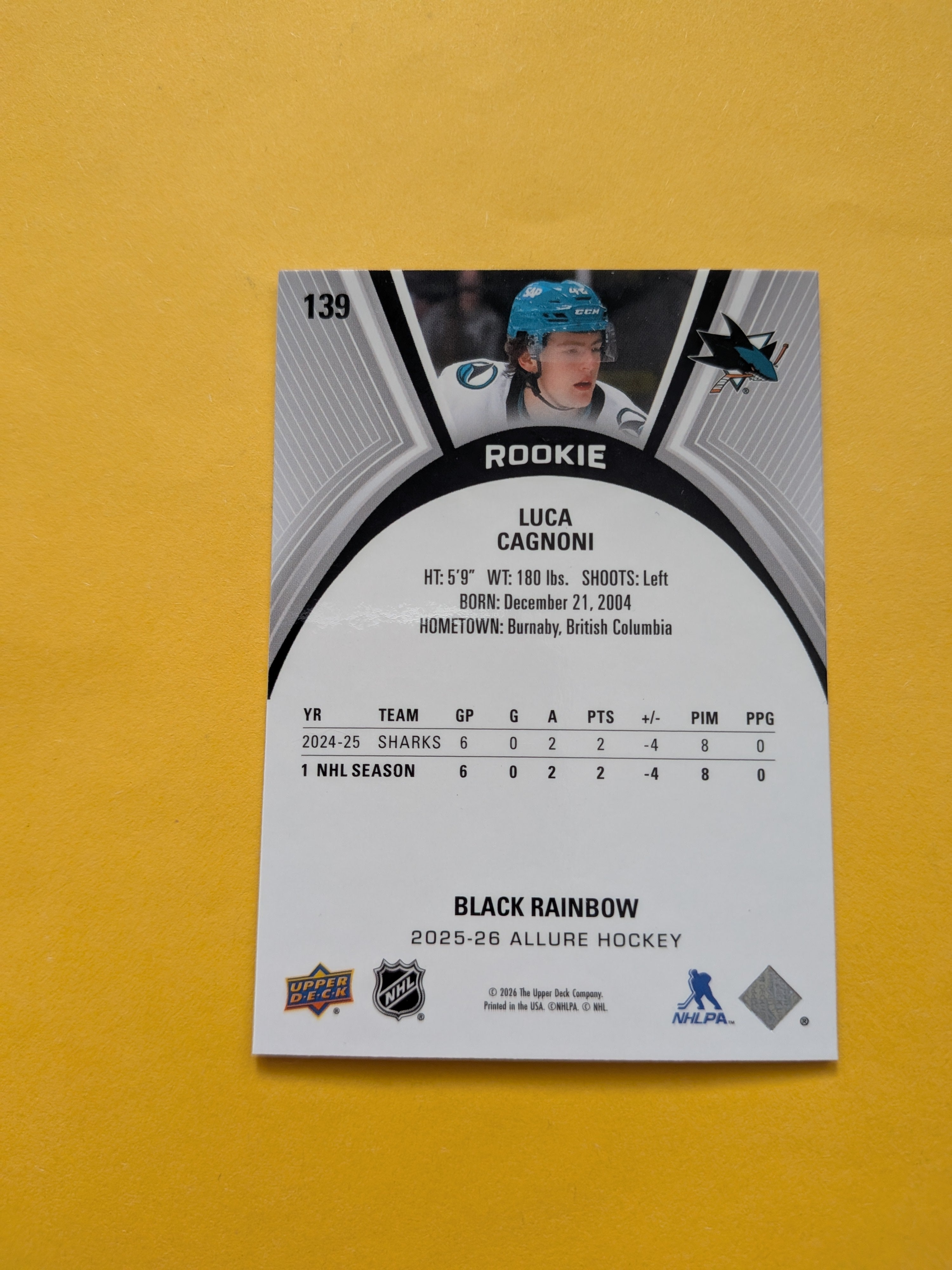Luca Cagnoni Signed San Jose Sharks Rookie Card