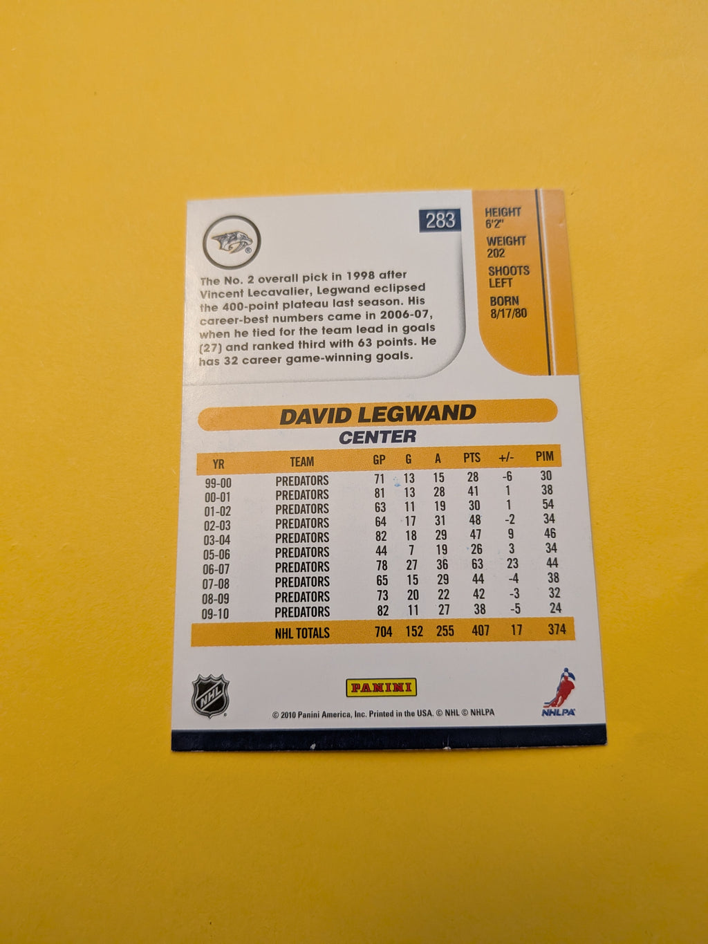 Davis Legwand Signed Nashville Predators Card A